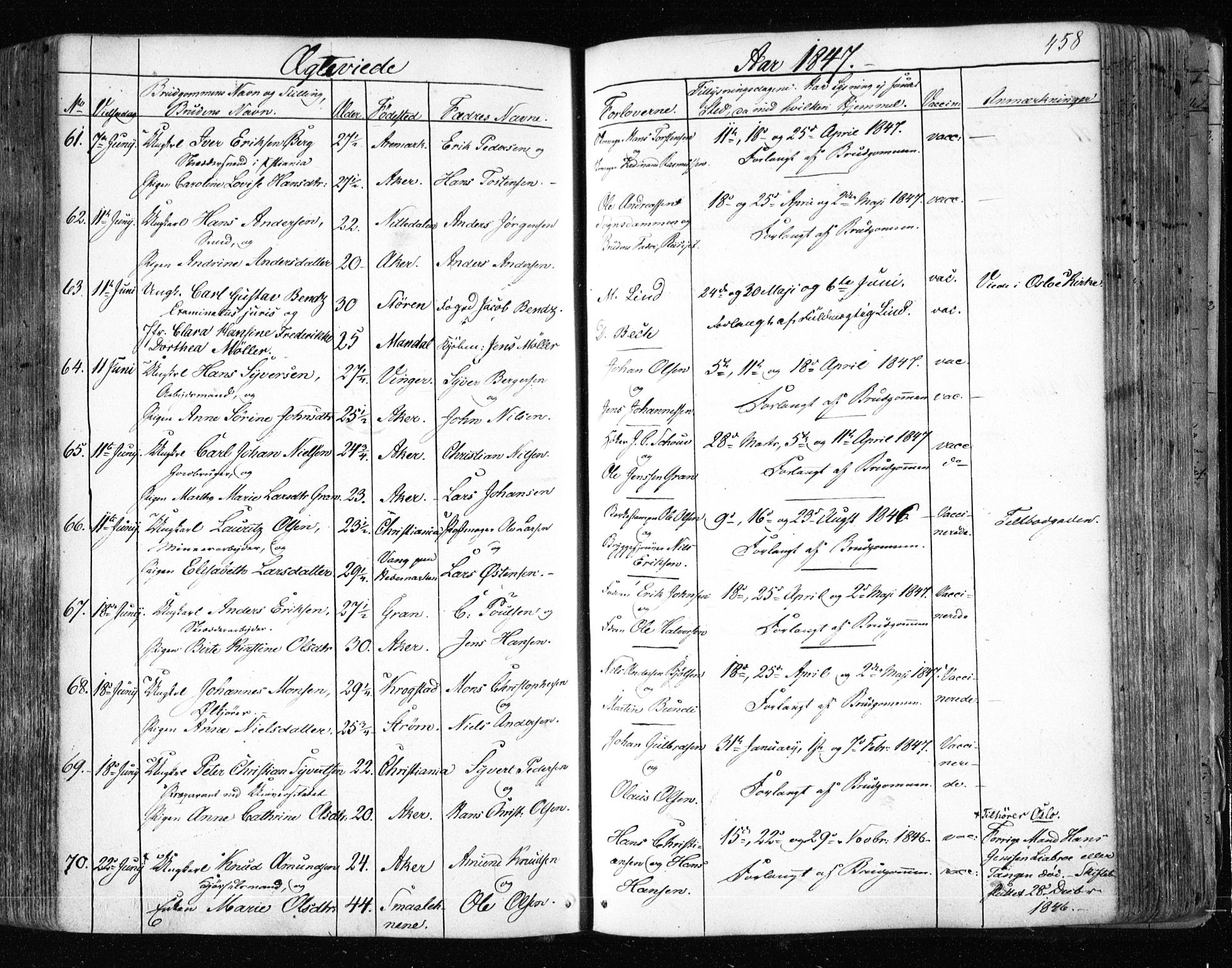 Aker prestekontor kirkebøker, AV/SAO-A-10861/F/L0019: Parish register (official) no. 19, 1842-1852, p. 458