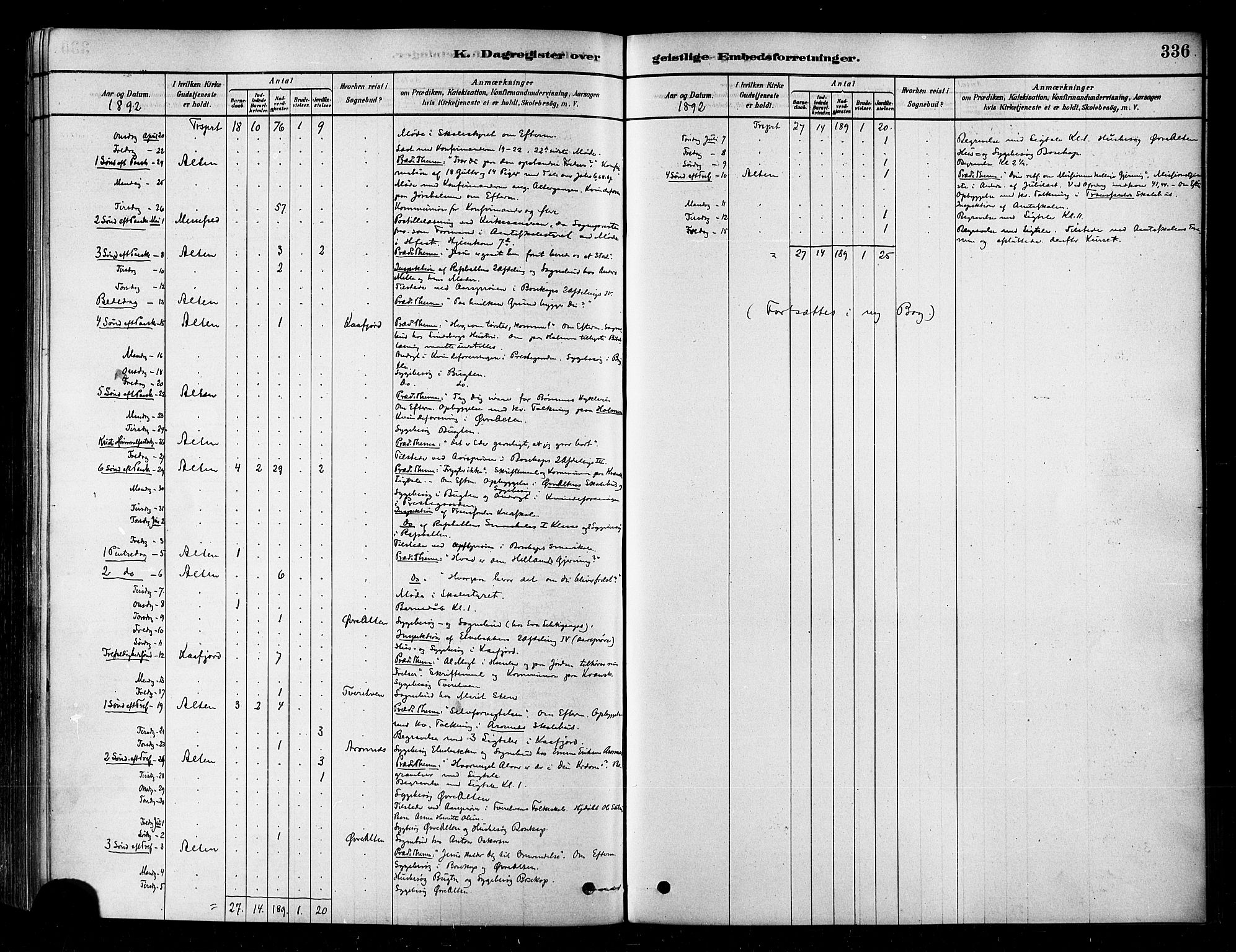 Alta sokneprestkontor, AV/SATØ-S-1338/H/Ha/L0002.kirke: Parish register (official) no. 2, 1879-1892, p. 336