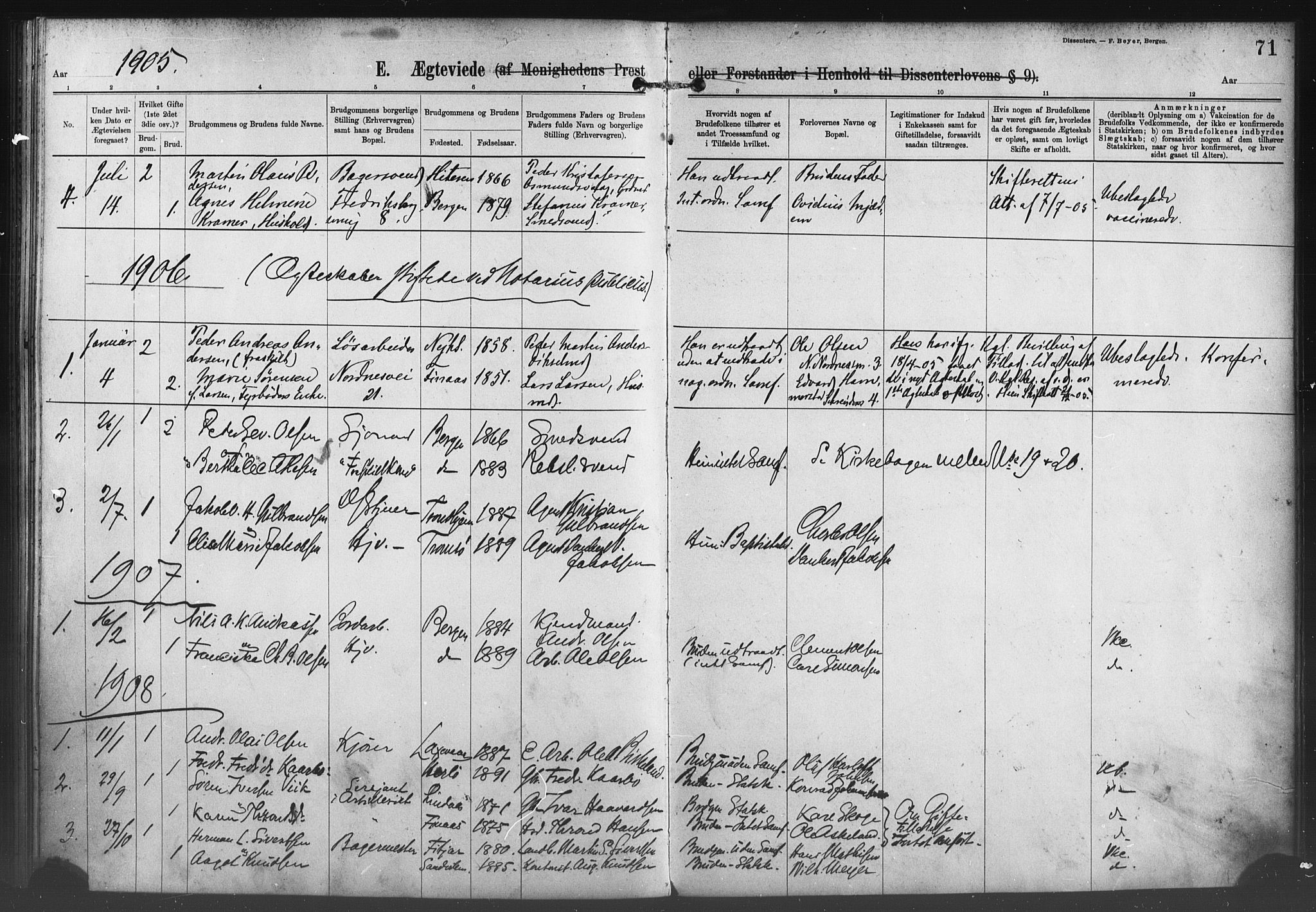 Nykirken Sokneprestembete, SAB/A-77101/H/Haa/L0054: Parish register (official) no. H 3, 1897-1943, p. 71