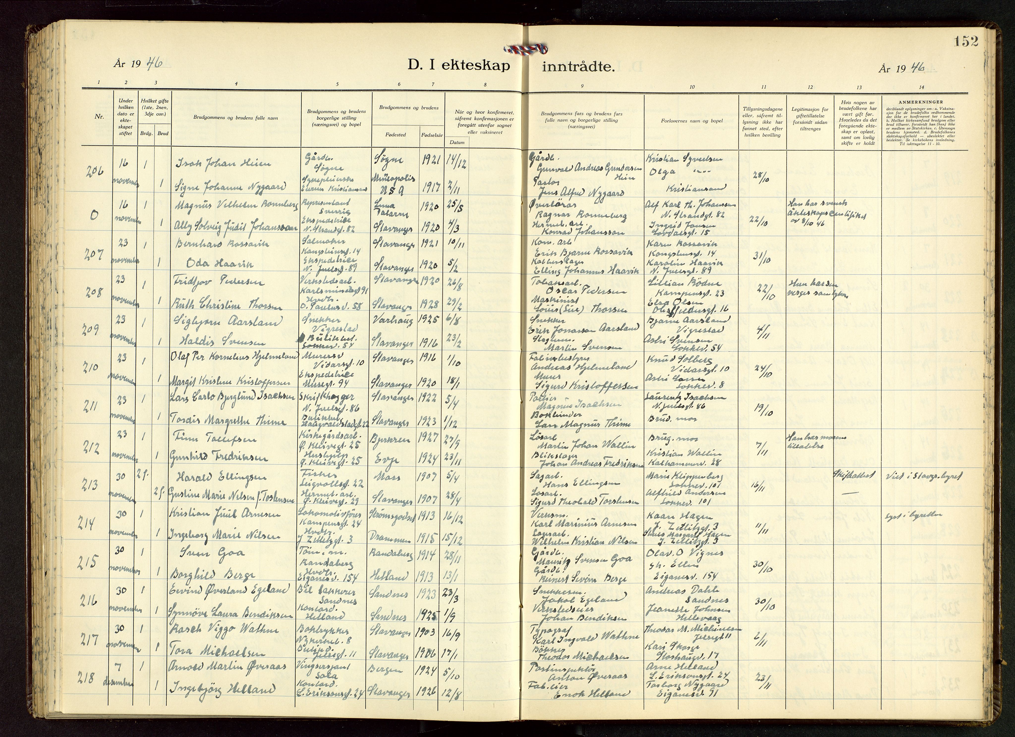 Domkirken sokneprestkontor, AV/SAST-A-101812/001/30/30BB/L0022: Parish register (copy) no. B 22, 1937-1949, p. 152