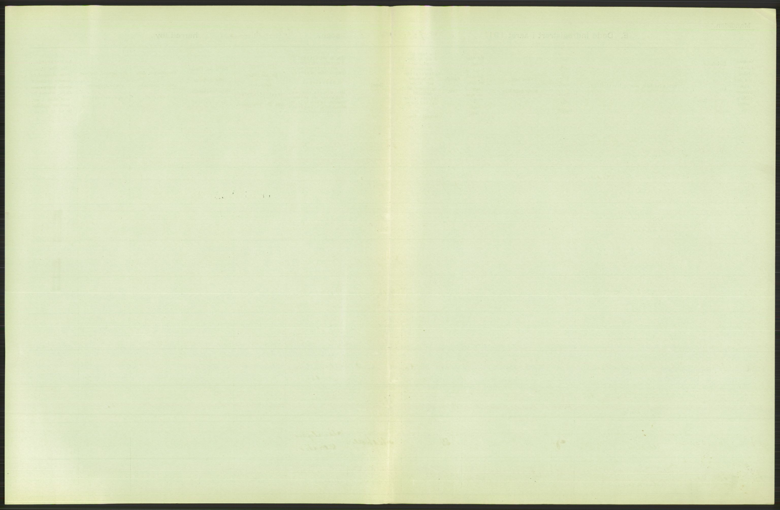 Statistisk sentralbyrå, Sosiodemografiske emner, Befolkning, RA/S-2228/D/Df/Dfb/Dfbb/L0009: Kristiania: Døde, 1912, p. 425