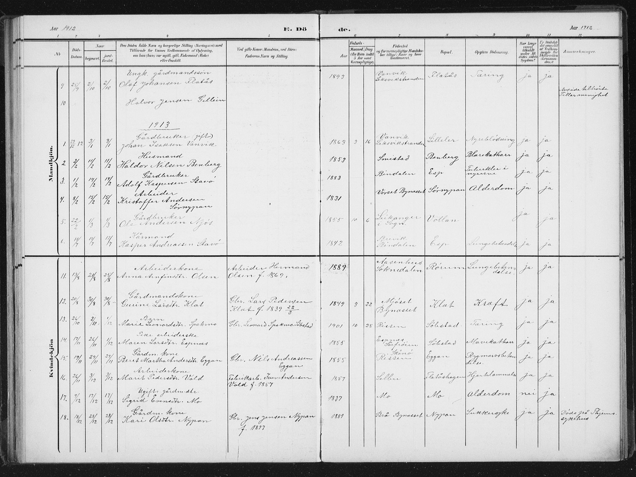 Ministerialprotokoller, klokkerbøker og fødselsregistre - Sør-Trøndelag, AV/SAT-A-1456/613/L0396: Parish register (copy) no. 613C04, 1902-1938