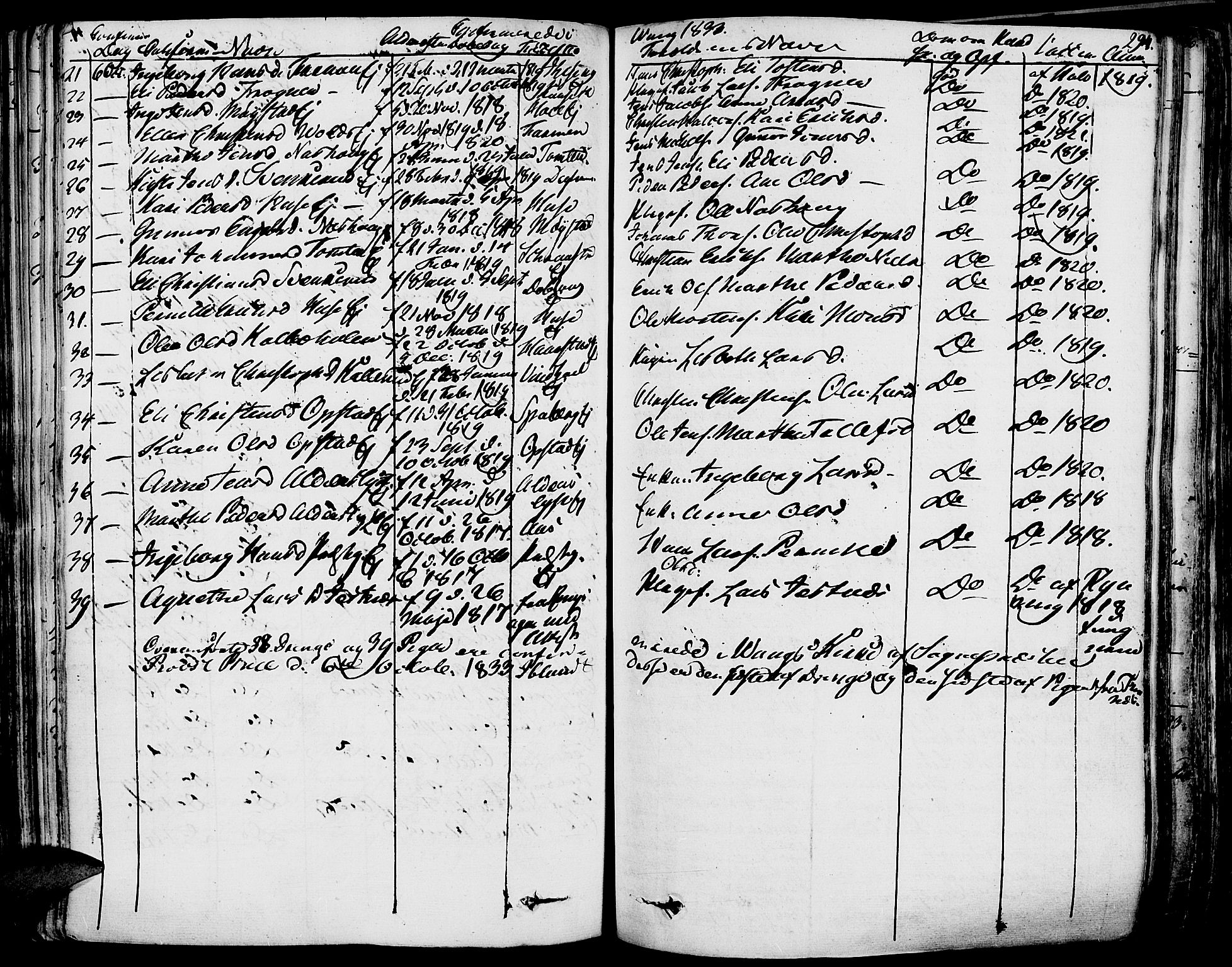 Vang prestekontor, Hedmark, AV/SAH-PREST-008/H/Ha/Haa/L0009: Parish register (official) no. 9, 1826-1841, p. 294