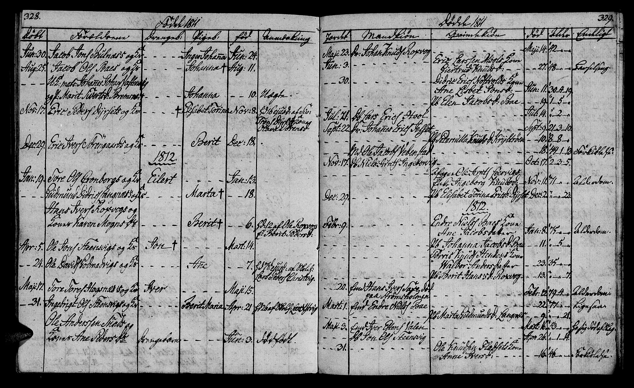 Ministerialprotokoller, klokkerbøker og fødselsregistre - Møre og Romsdal, SAT/A-1454/569/L0817: Parish register (official) no. 569A03, 1805-1819, p. 328-329