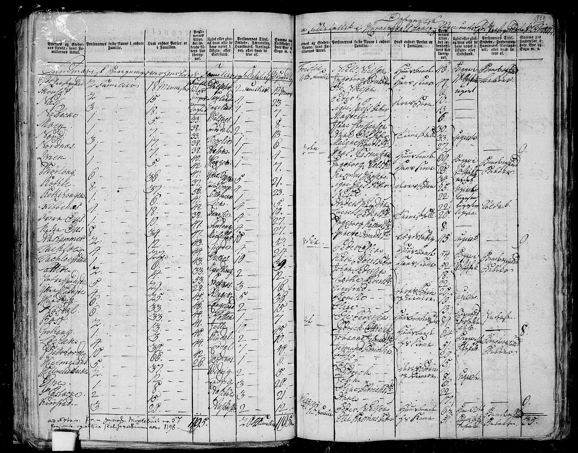 RA, 1801 census for 1443P Eid, 1801, p. 579b-580a