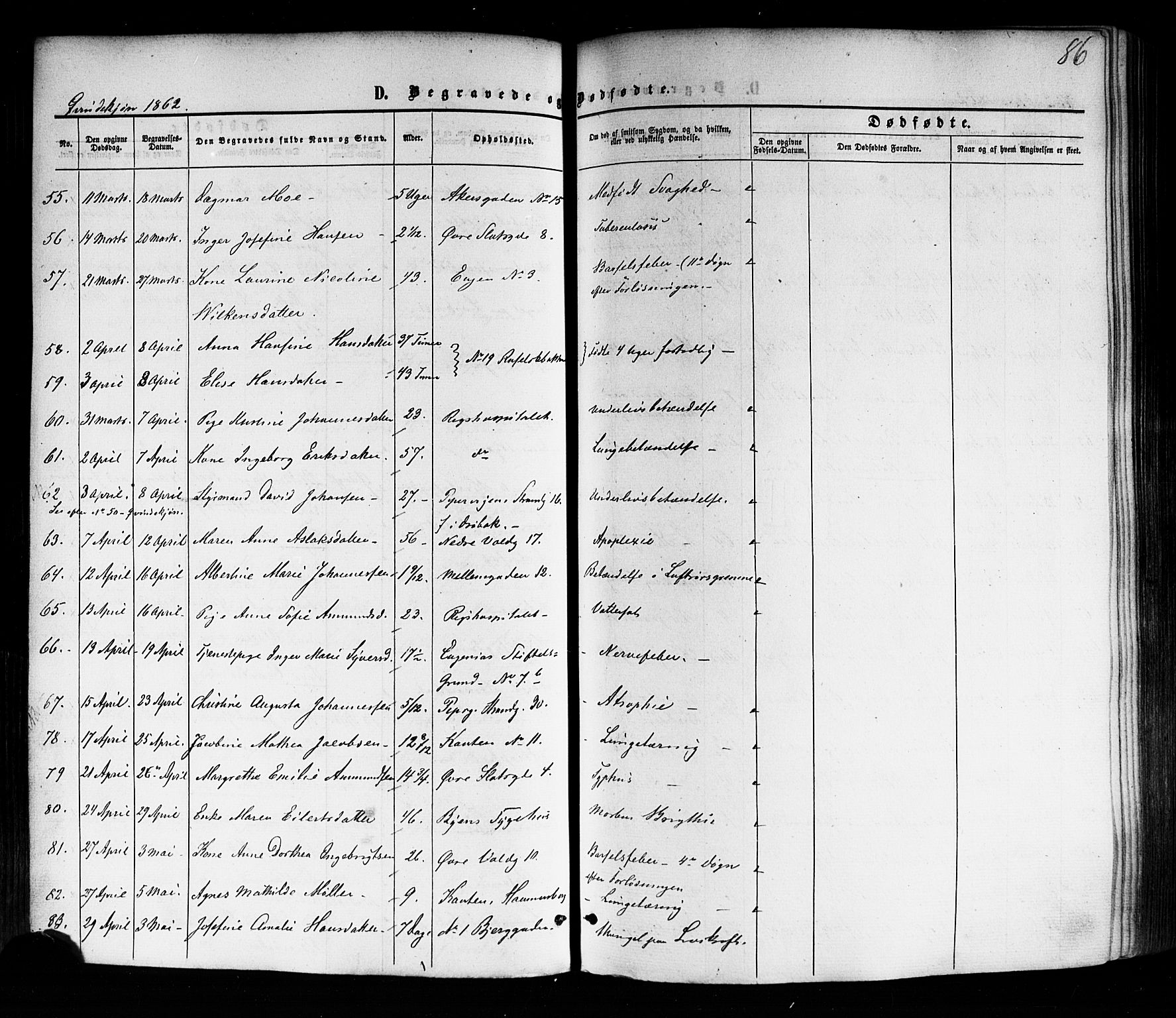 Trefoldighet prestekontor Kirkebøker, SAO/A-10882/F/Fd/L0001: Parish register (official) no. IV 1, 1858-1877, p. 86