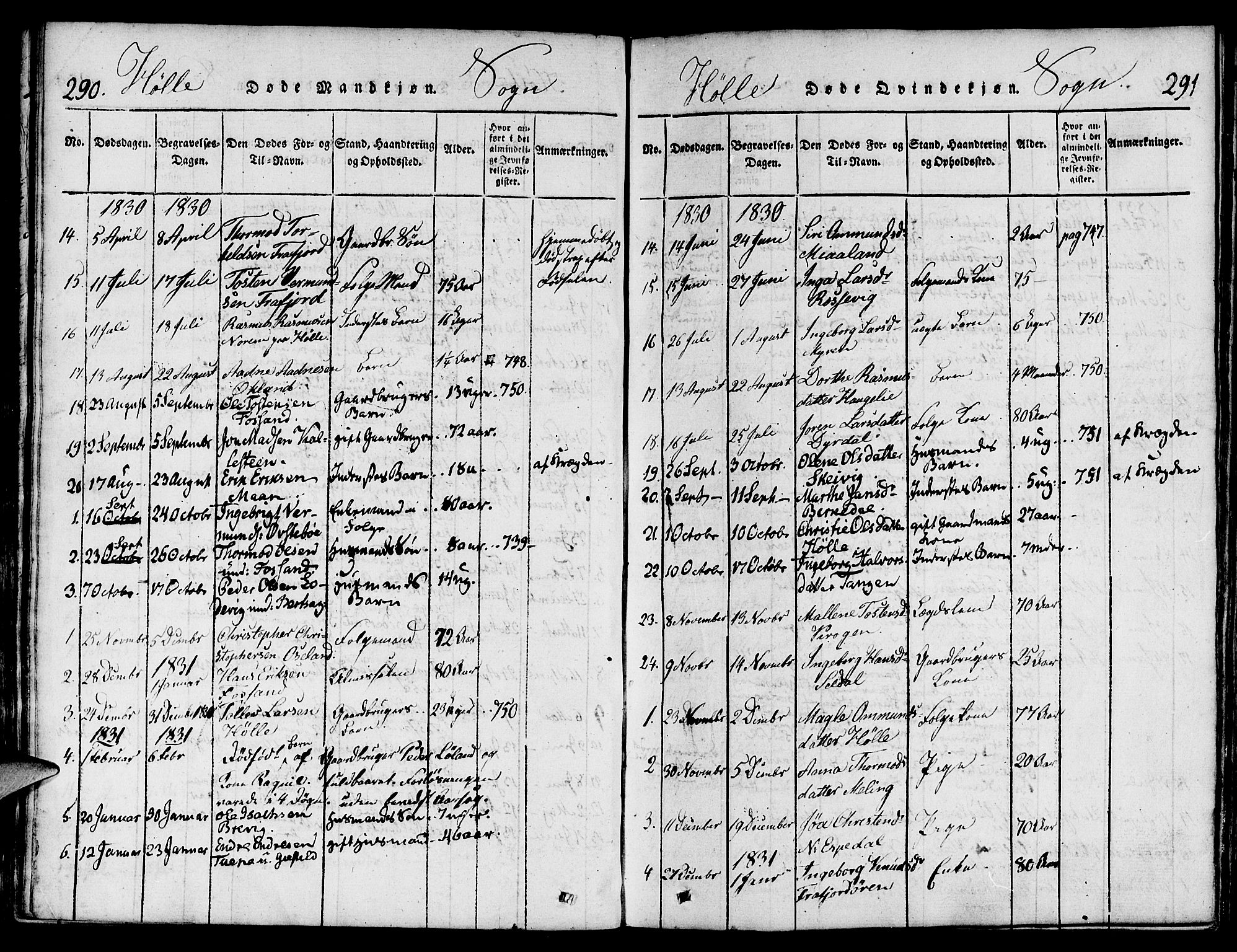 Strand sokneprestkontor, AV/SAST-A-101828/H/Ha/Haa/L0004: Parish register (official) no. A 4 /2, 1816-1833, p. 290-291