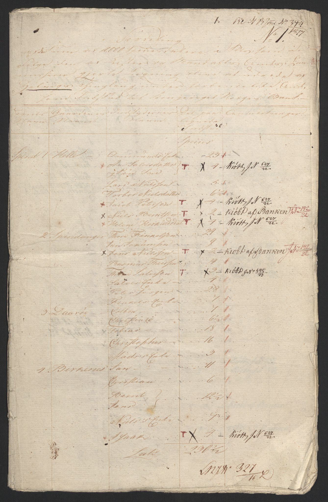 Sølvskatten 1816, NOBA/SOLVSKATTEN/A/L0032: Bind 34: Lister fogderi, 1816-1822, p. 2