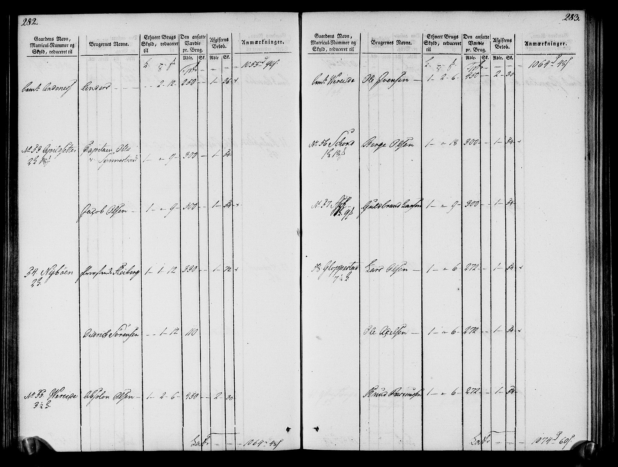 Rentekammeret inntil 1814, Realistisk ordnet avdeling, AV/RA-EA-4070/N/Ne/Nea/L0121: Sunn- og Nordfjord fogderi. Oppebørselsregister, 1803-1804, p. 145