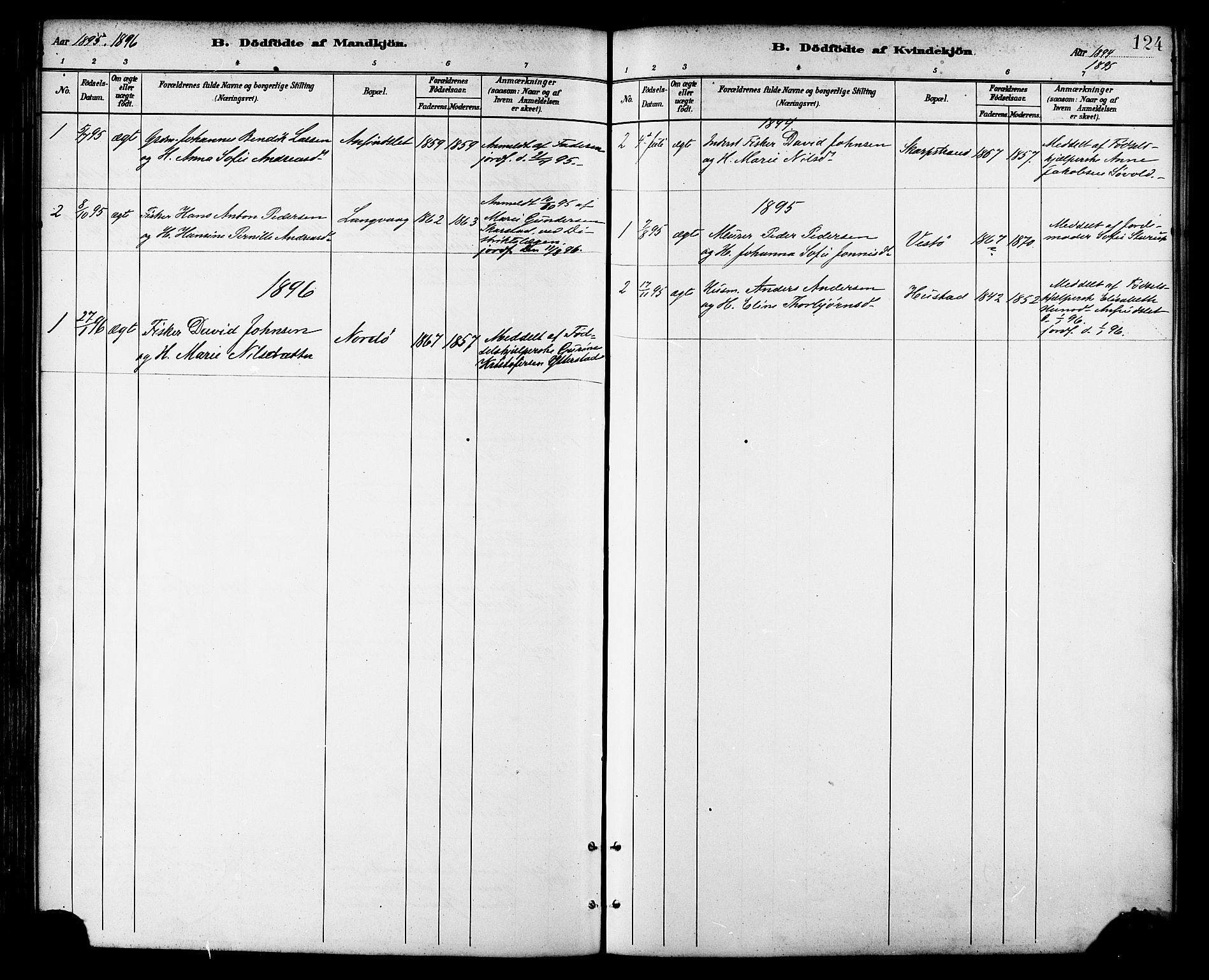 Ministerialprotokoller, klokkerbøker og fødselsregistre - Nordland, SAT/A-1459/872/L1035: Parish register (official) no. 872A10, 1884-1896, p. 124
