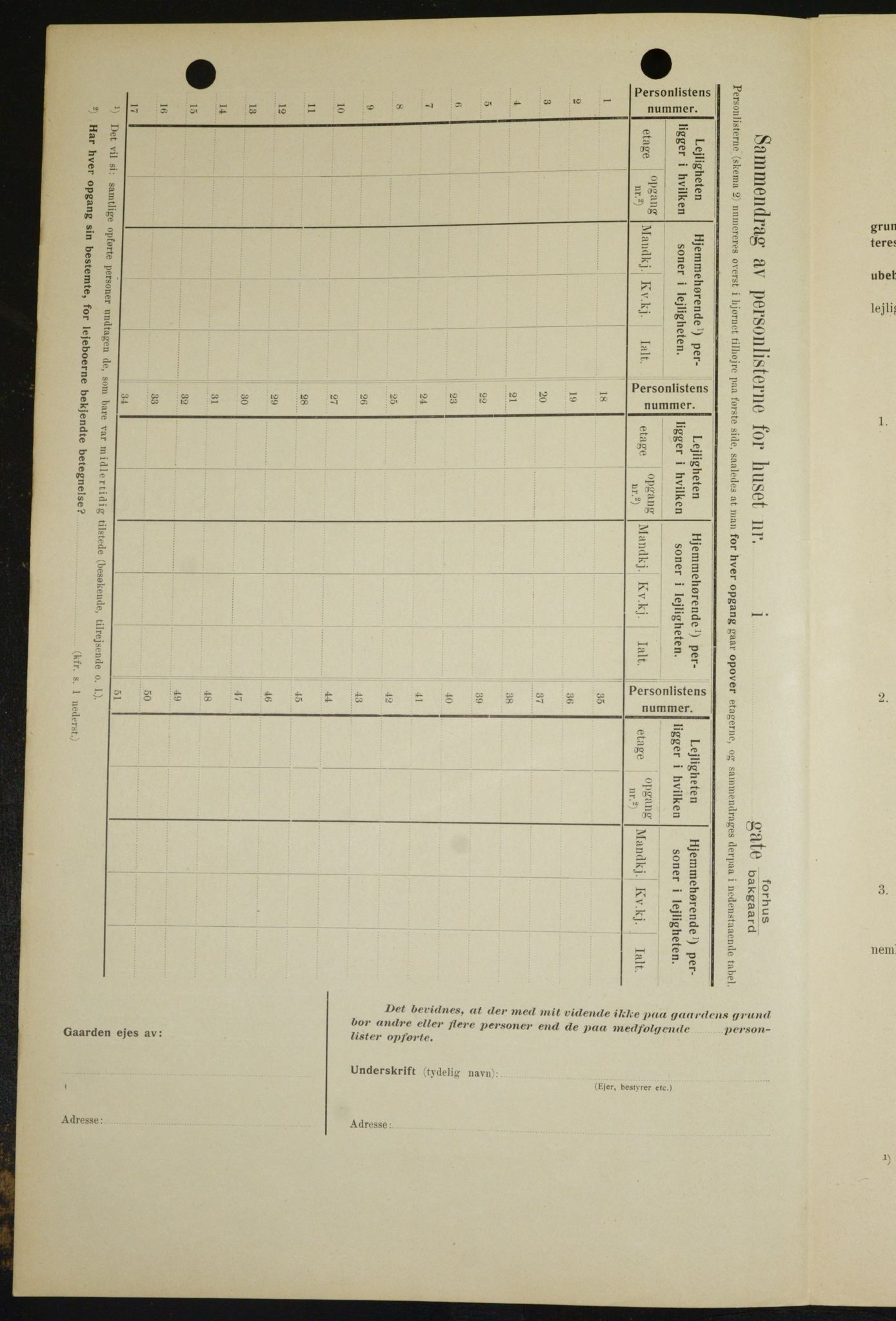 OBA, Municipal Census 1909 for Kristiania, 1909, p. 14054