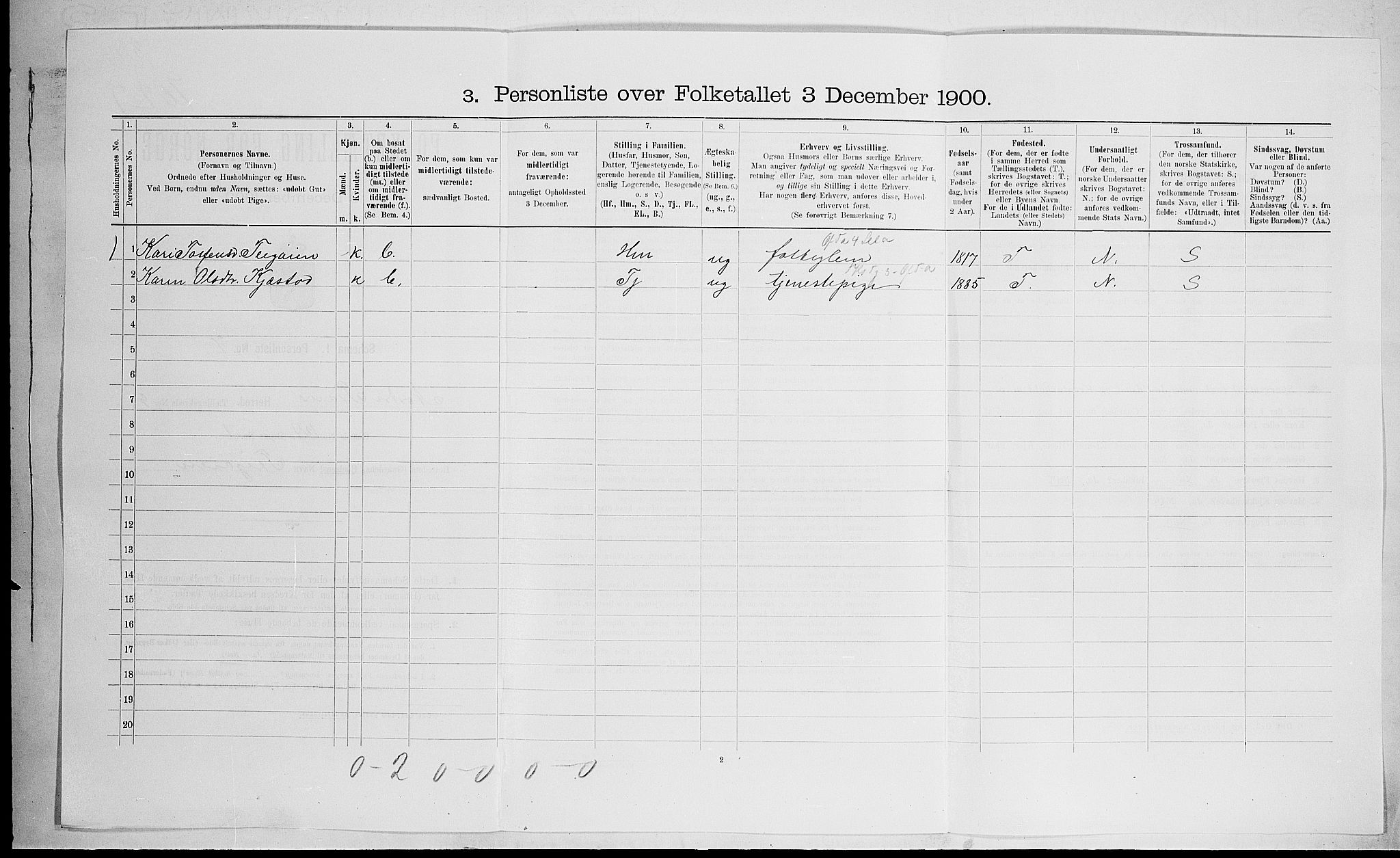 SAH, 1900 census for Nord-Fron, 1900, p. 98
