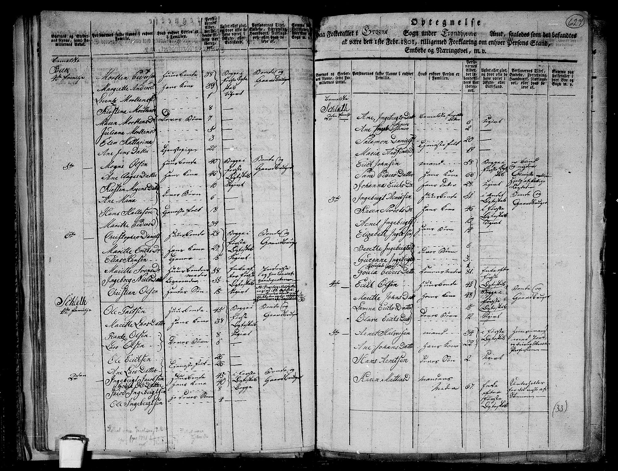 RA, 1801 census for 1744P Overhalla, 1801, p. 626b-627a