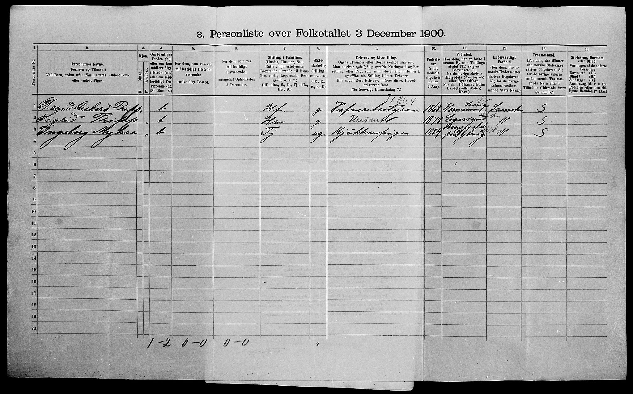 SAK, 1900 census for Arendal, 1900, p. 1370