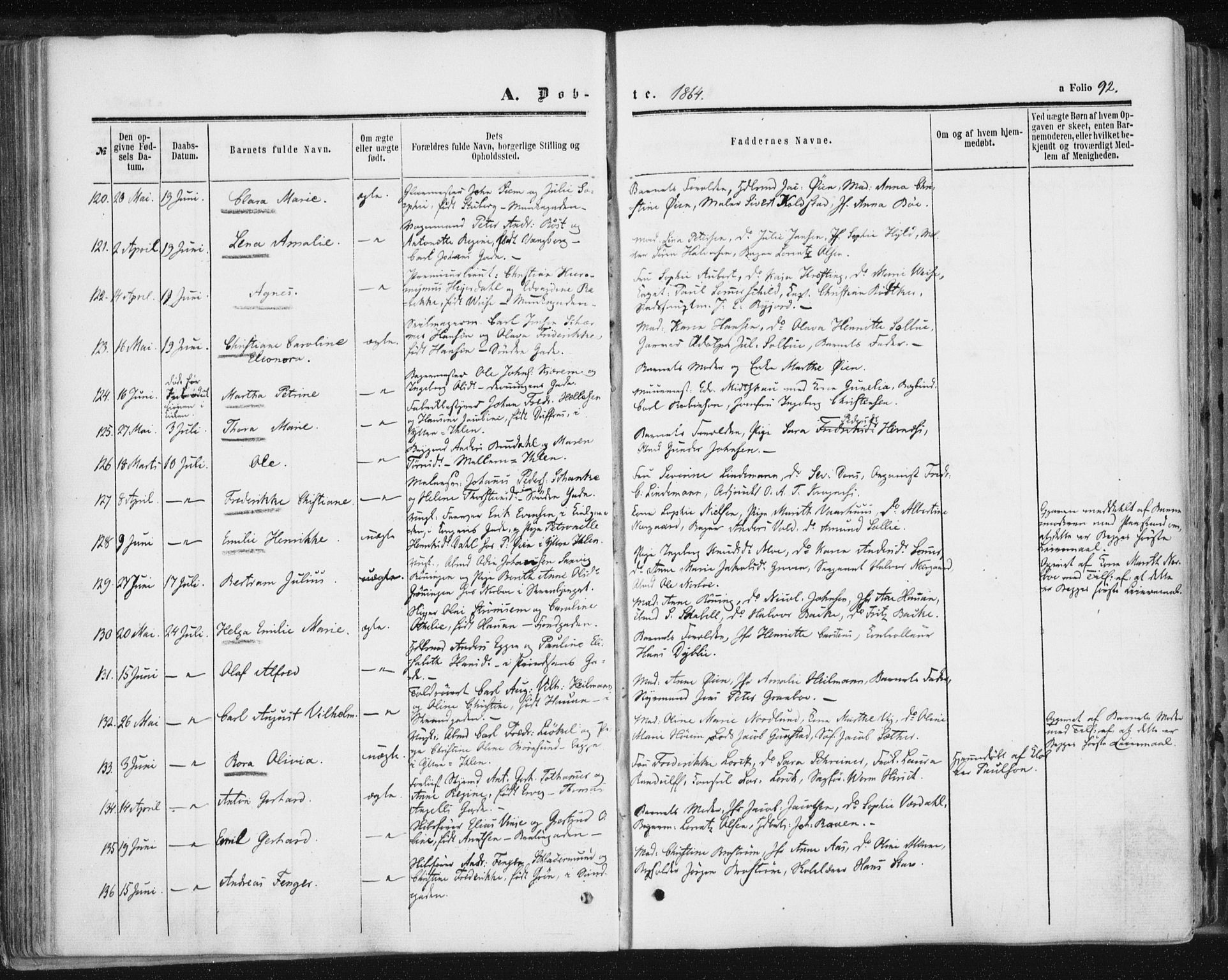 Ministerialprotokoller, klokkerbøker og fødselsregistre - Sør-Trøndelag, AV/SAT-A-1456/602/L0115: Parish register (official) no. 602A13, 1860-1872, p. 92