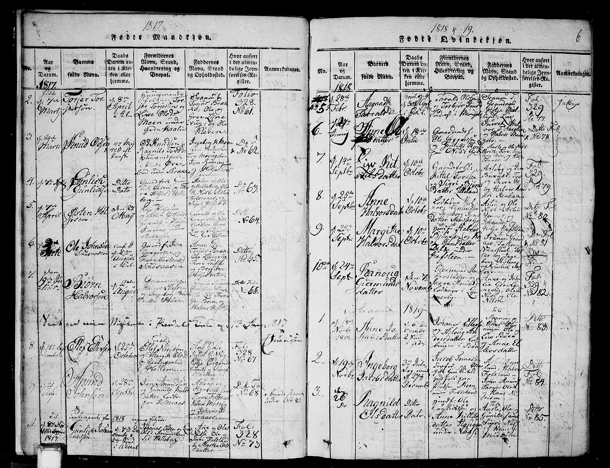 Gransherad kirkebøker, SAKO/A-267/G/Ga/L0001: Parish register (copy) no. I 1, 1815-1842, p. 6
