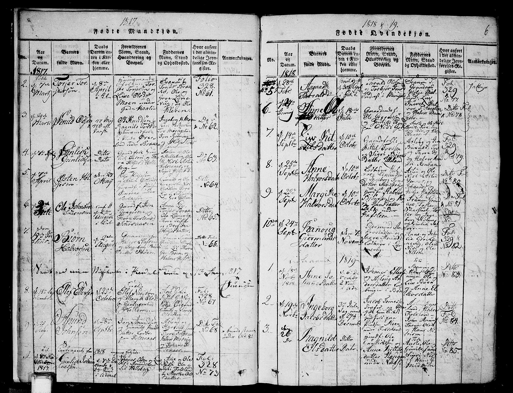 Gransherad kirkebøker, AV/SAKO-A-267/G/Ga/L0001: Parish register (copy) no. I 1, 1815-1842, p. 6