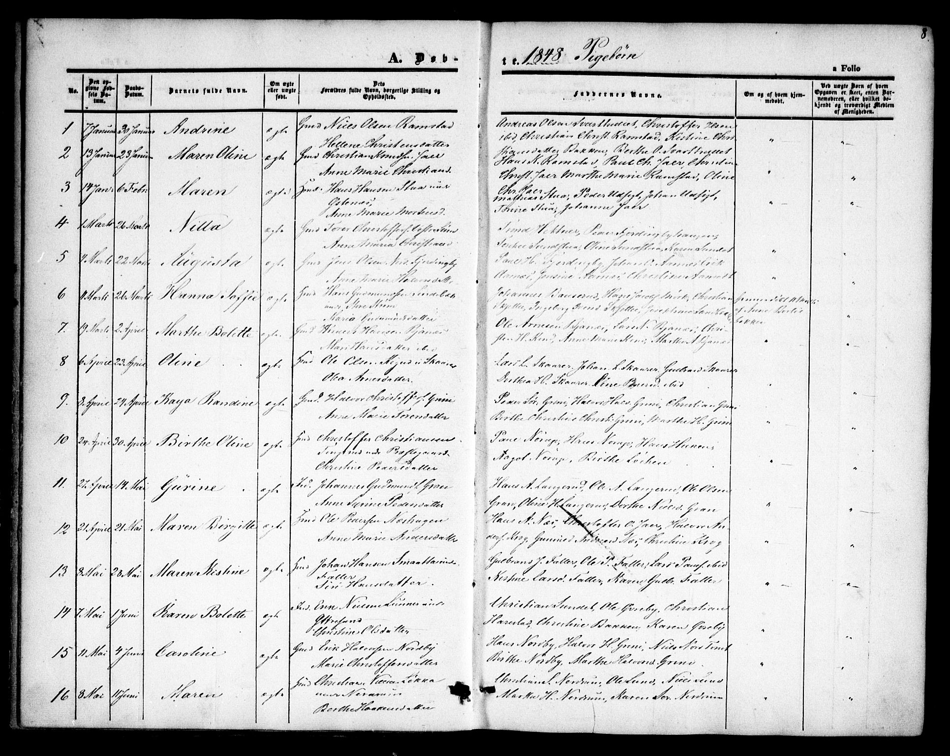 Fet prestekontor Kirkebøker, SAO/A-10370a/F/Fa/L0010: Parish register (official) no. I 10, 1847-1859, p. 8