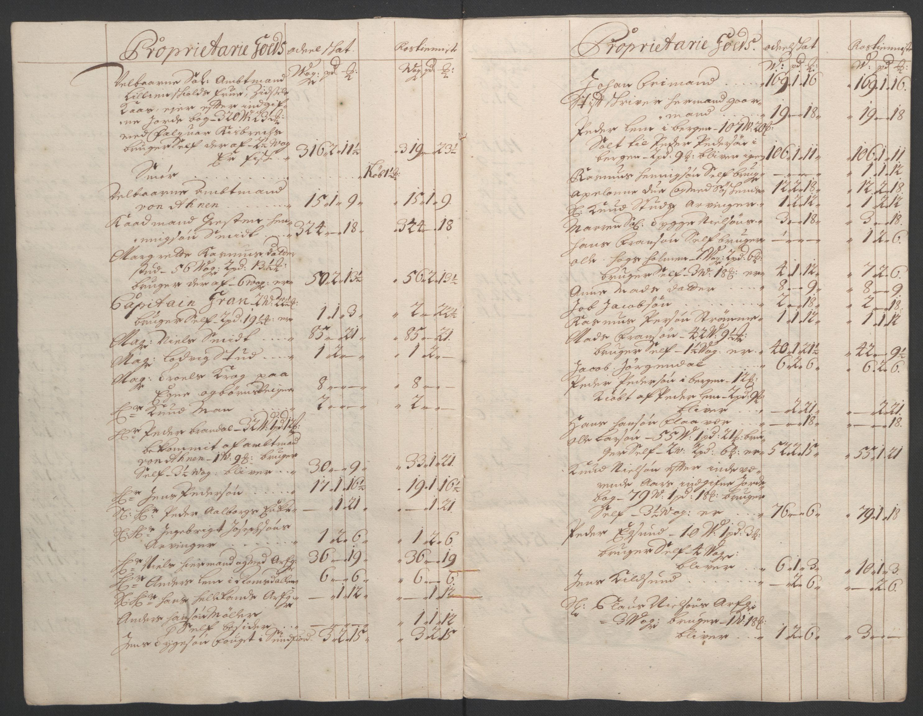 Rentekammeret inntil 1814, Reviderte regnskaper, Fogderegnskap, AV/RA-EA-4092/R54/L3555: Fogderegnskap Sunnmøre, 1694-1695, p. 270