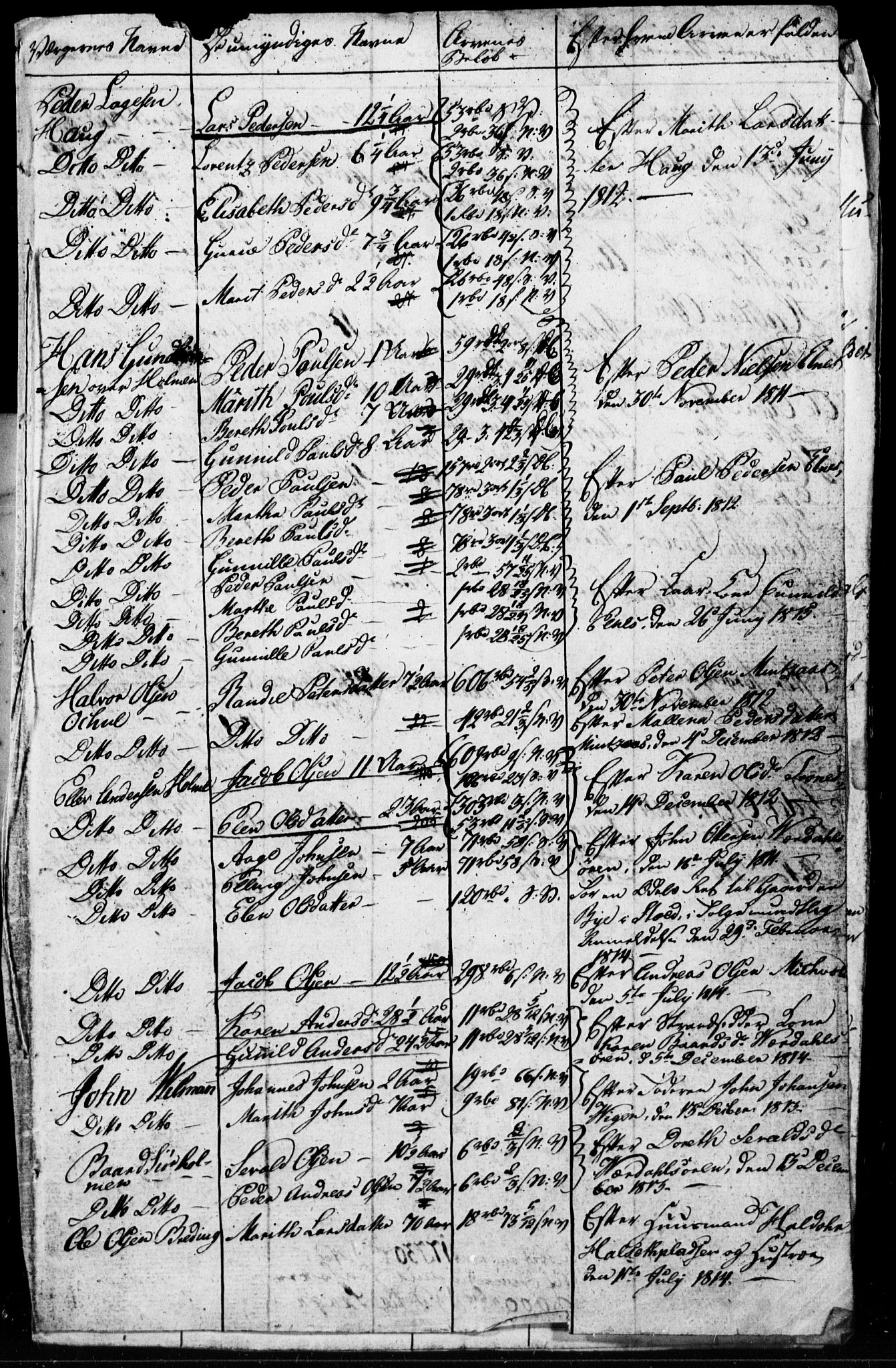 SAT, Census 1825 for Verdal, 1825, p. 105