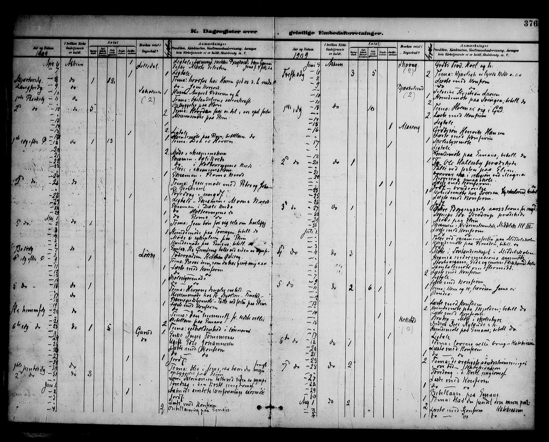 Askim prestekontor Kirkebøker, AV/SAO-A-10900/F/Fa/L0008: Parish register (official) no. 8, 1898-1912, p. 376