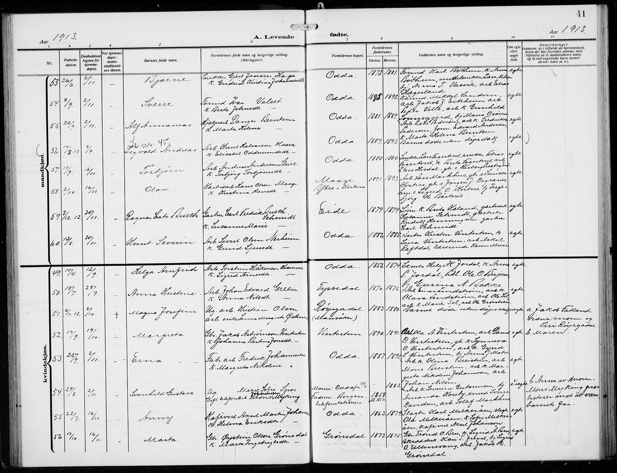 Odda Sokneprestembete, SAB/A-77201/H/Hab: Parish register (copy) no. B  2, 1910-1923, p. 41