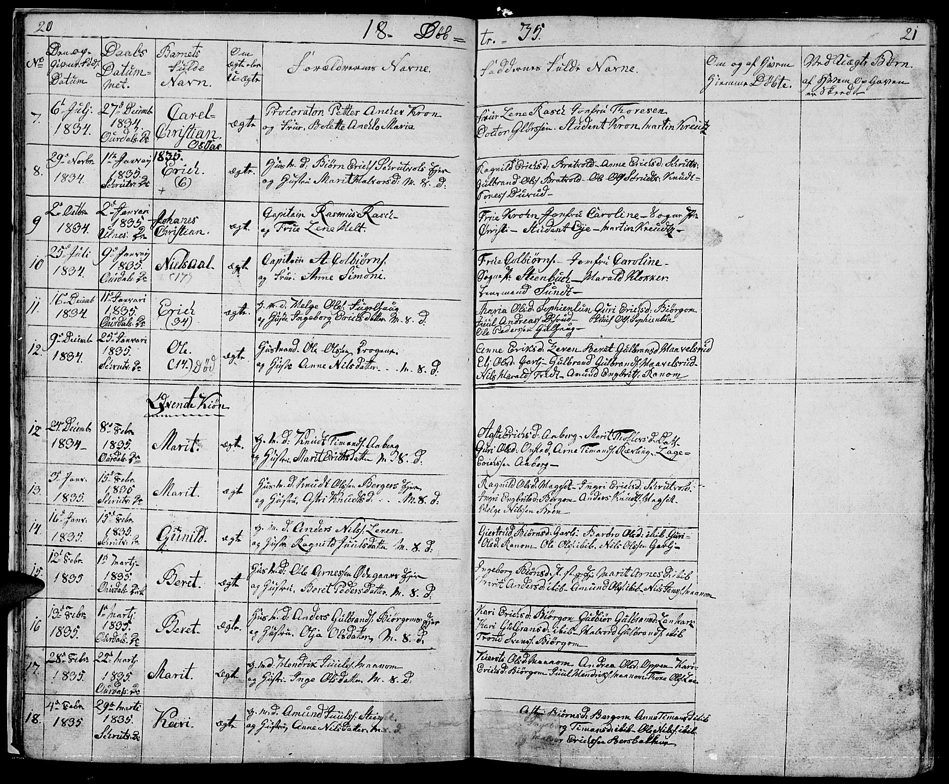Nord-Aurdal prestekontor, SAH/PREST-132/H/Ha/Hab/L0001: Parish register (copy) no. 1, 1834-1887, p. 20-21