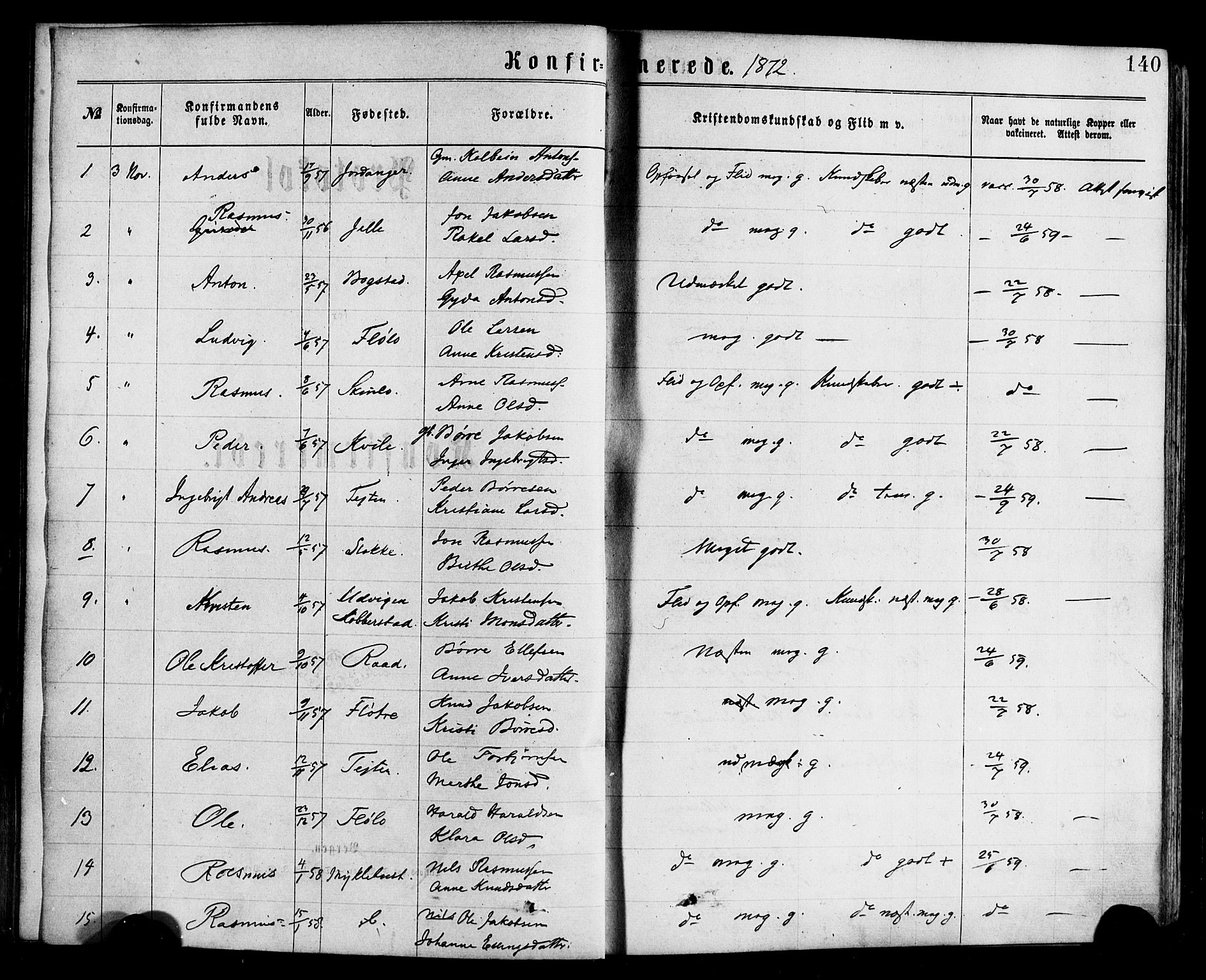 Gloppen sokneprestembete, AV/SAB-A-80101/H/Haa/Haac/L0001: Parish register (official) no. C 1, 1871-1886, p. 140