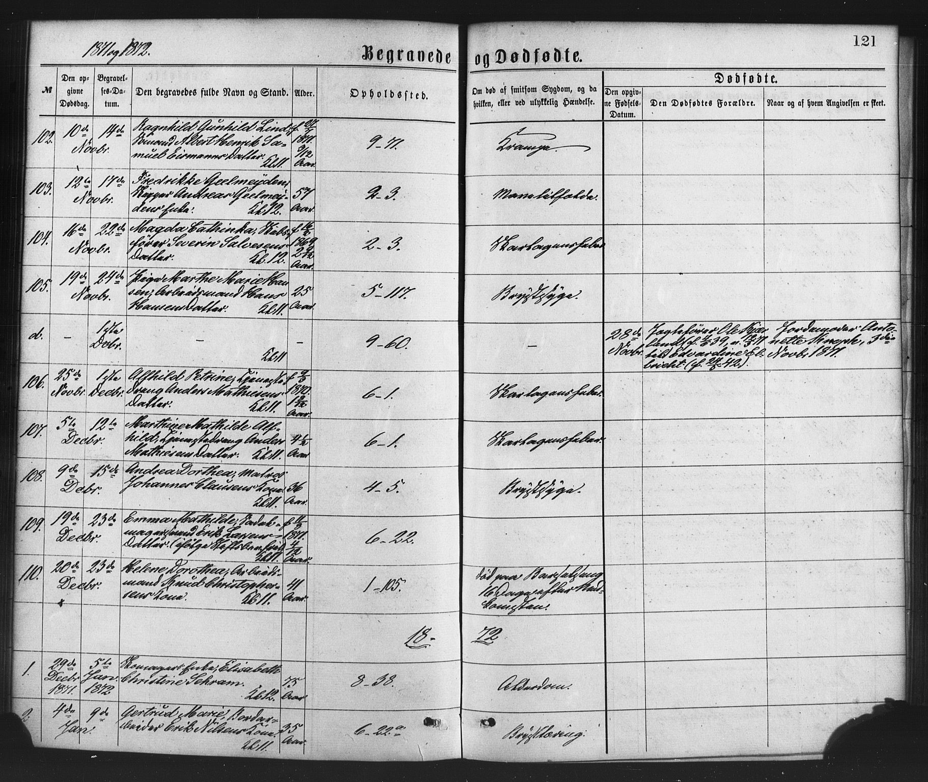 Nykirken Sokneprestembete, SAB/A-77101/H/Haa/L0043: Parish register (official) no. E 3, 1869-1882, p. 121