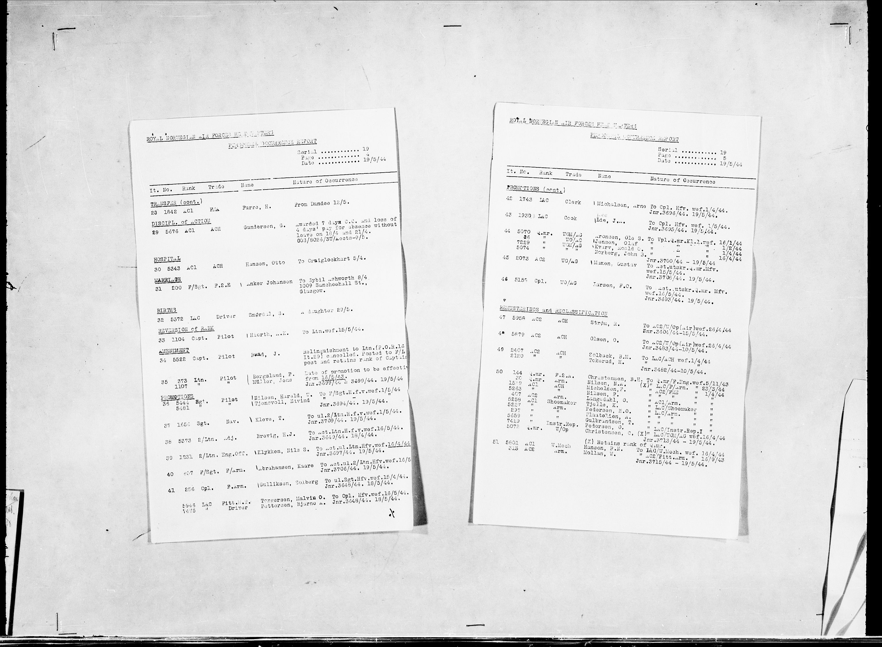 Forsvaret, Flyvåpnenes treningsleir 1940-1945, RA/RAFA-3974/V/L0038: Ekspedisjonskontoret. 8. Personellkontoret, 1940-1945