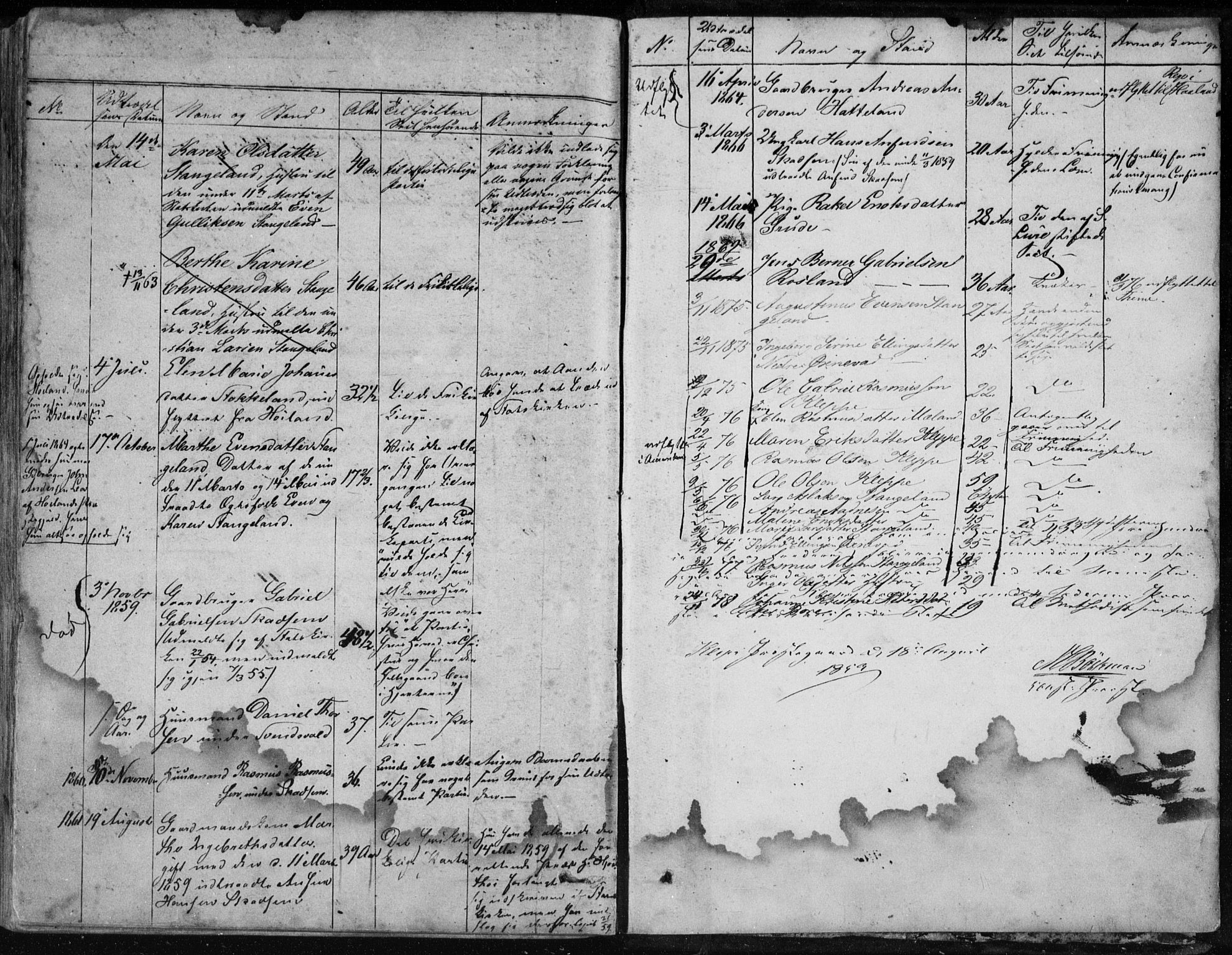 Klepp sokneprestkontor, SAST/A-101803/001/3/30BA/L0005: Parish register (official) no. A 5, 1853-1870