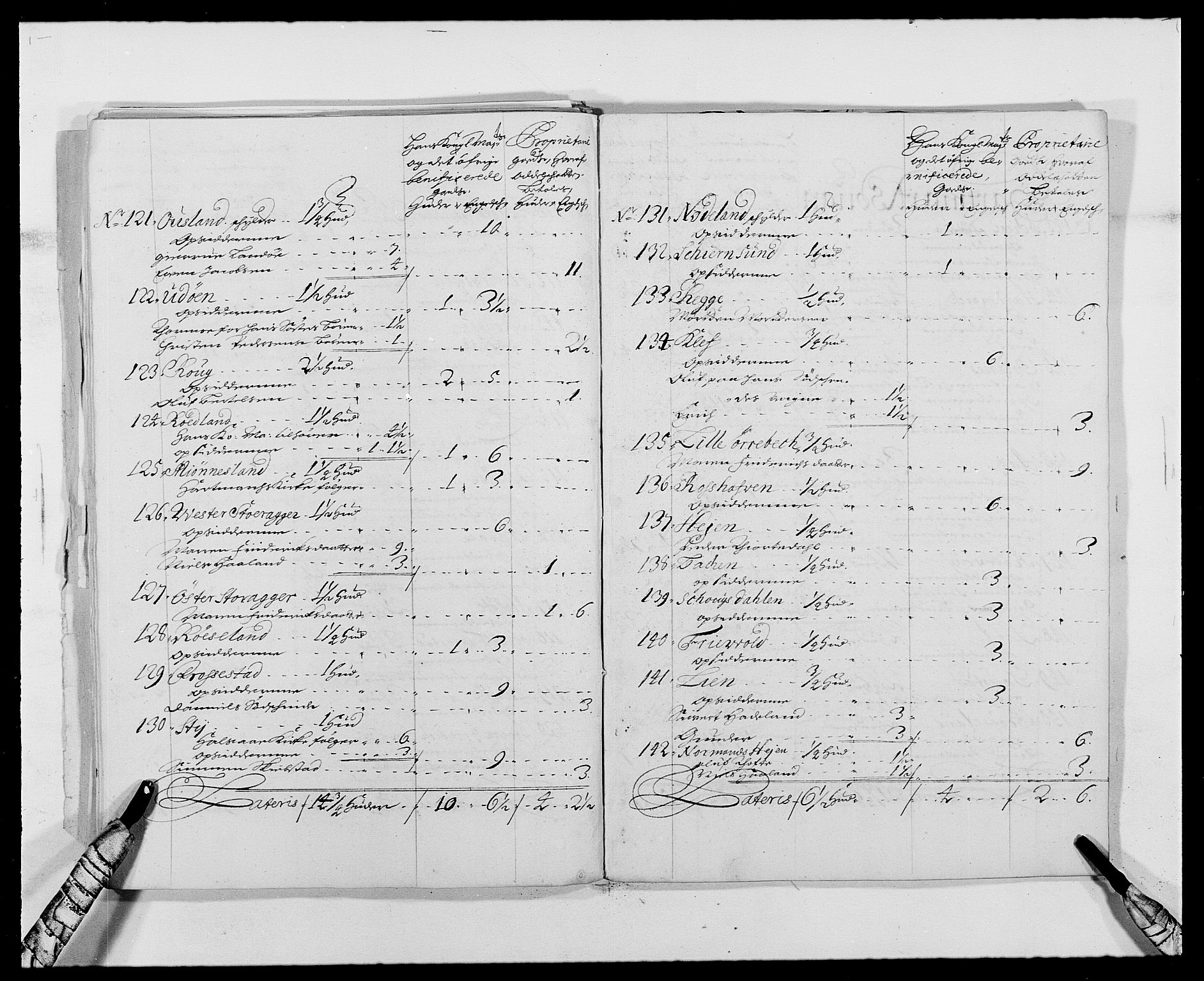 Rentekammeret inntil 1814, Reviderte regnskaper, Fogderegnskap, AV/RA-EA-4092/R42/L2544: Mandal fogderi, 1692-1693, p. 235