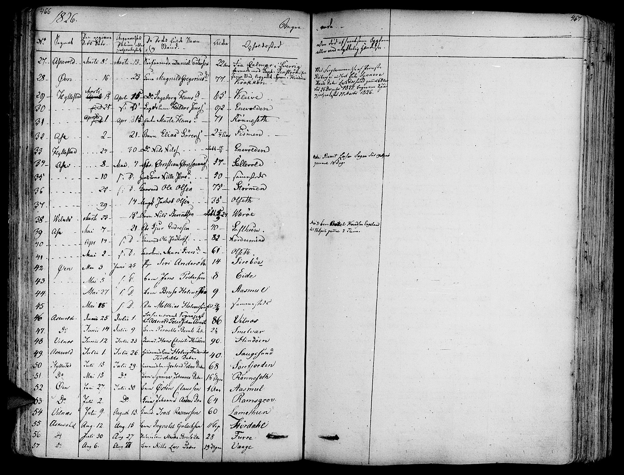 Askvoll sokneprestembete, SAB/A-79501/H/Haa/Haaa/L0010: Parish register (official) no. A 10, 1821-1844, p. 466-467