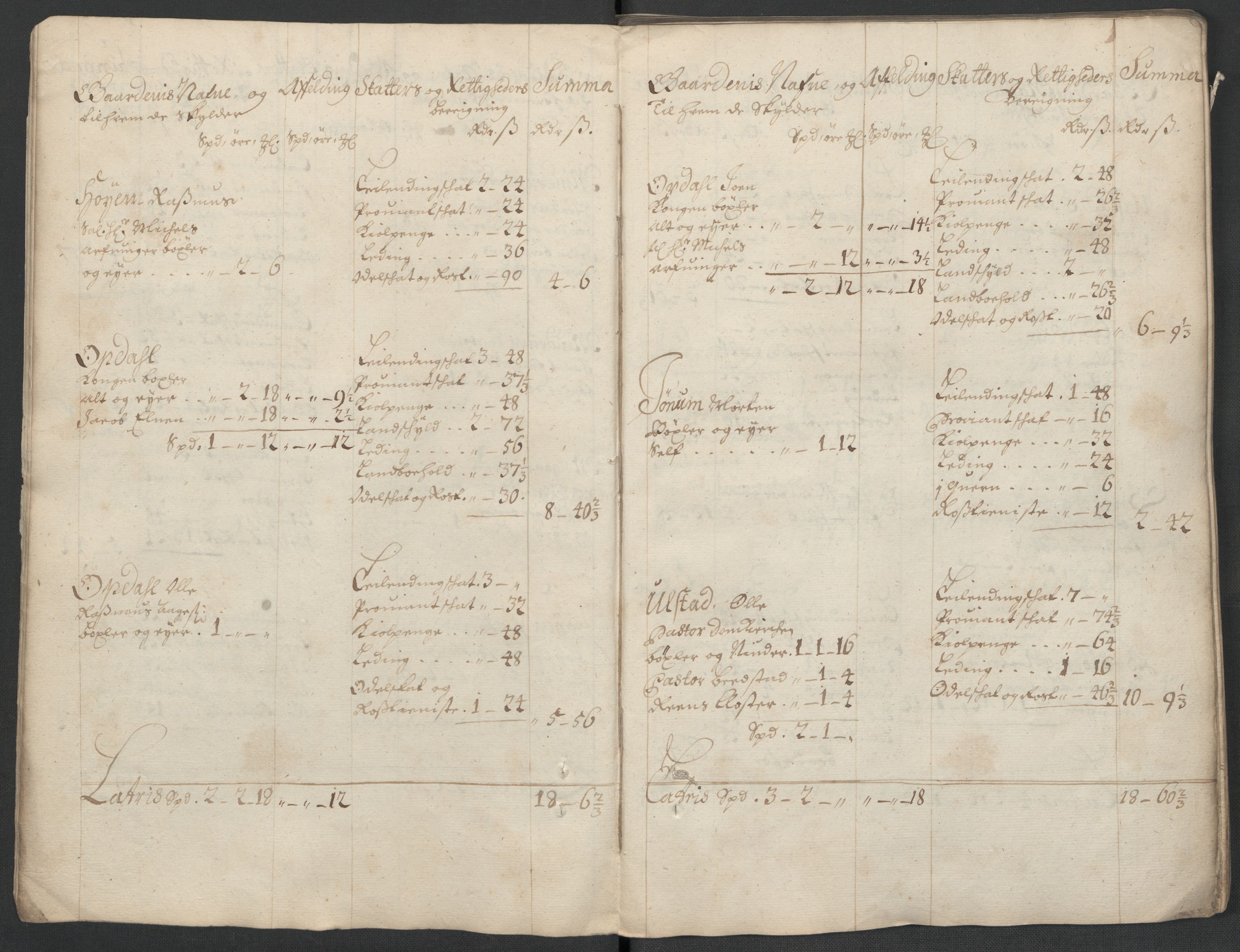 Rentekammeret inntil 1814, Reviderte regnskaper, Fogderegnskap, AV/RA-EA-4092/R63/L4313: Fogderegnskap Inderøy, 1703-1704, p. 26