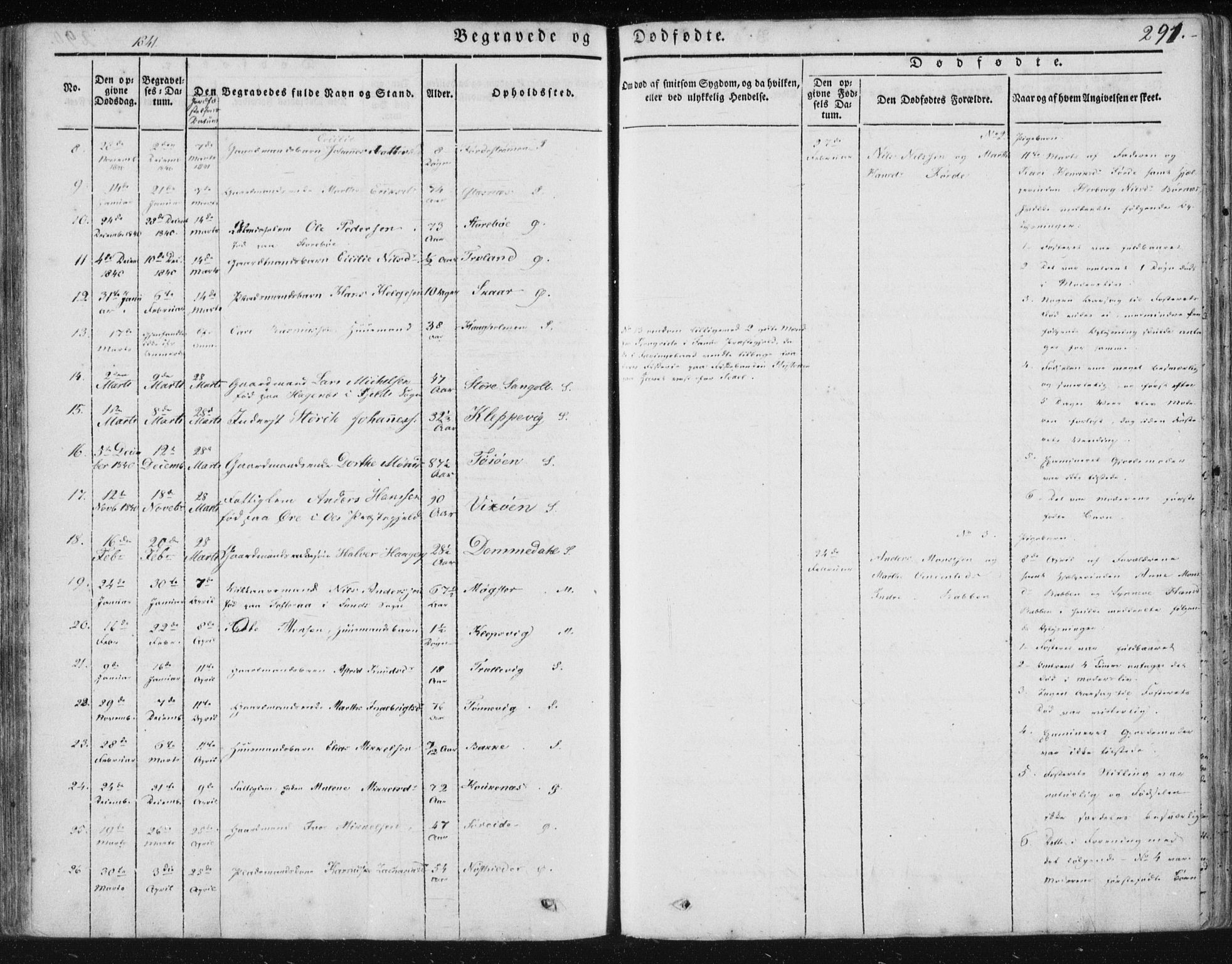 Sund sokneprestembete, AV/SAB-A-99930: Parish register (official) no. A 13, 1835-1849, p. 291