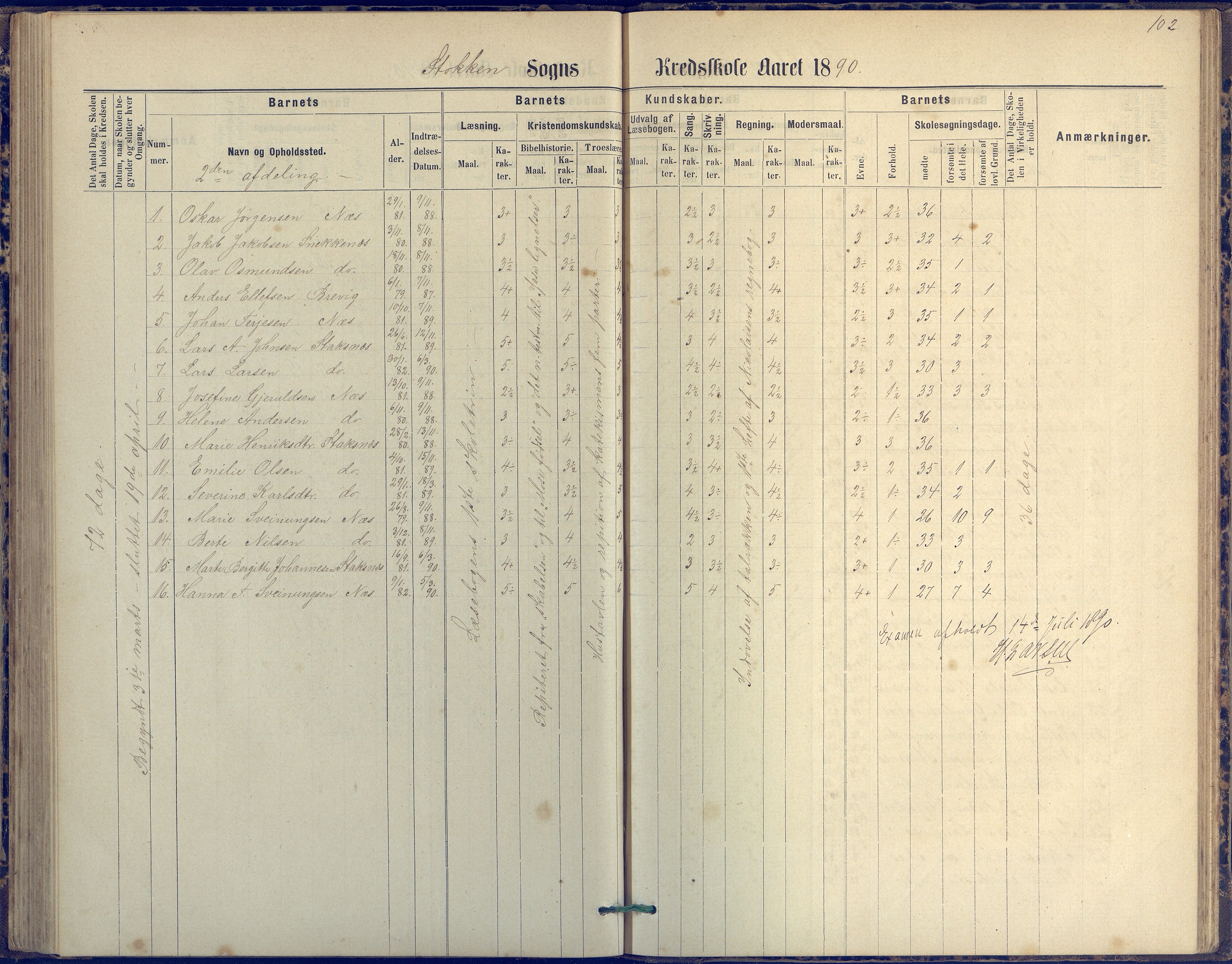 Tromøy kommune frem til 1971, AAKS/KA0921-PK/04/L0042: Merdø - Karakterprotokoll (også Nes skole, Stokken, til 1891), 1875-1910, p. 102