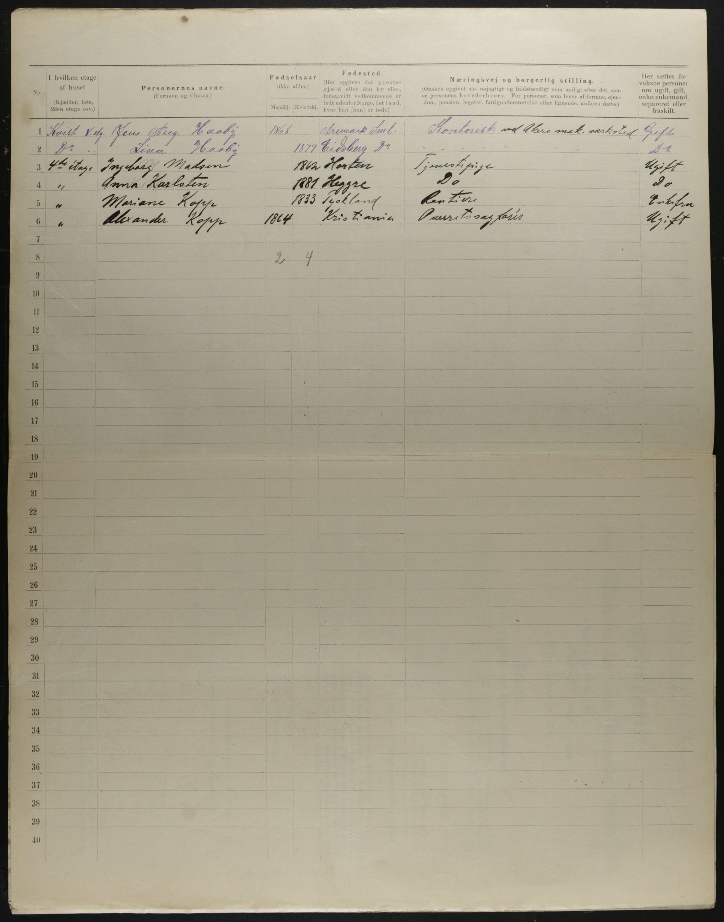 OBA, Municipal Census 1901 for Kristiania, 1901, p. 15940