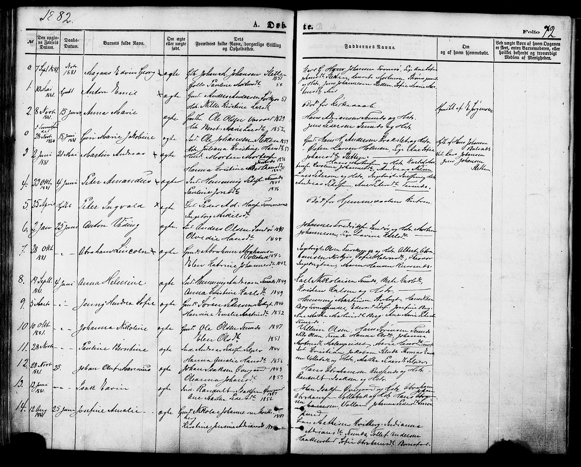 Balsfjord sokneprestembete, AV/SATØ-S-1303/G/Gaa/L0004kirke: Parish register (official) no. 4, 1871-1883, p. 72
