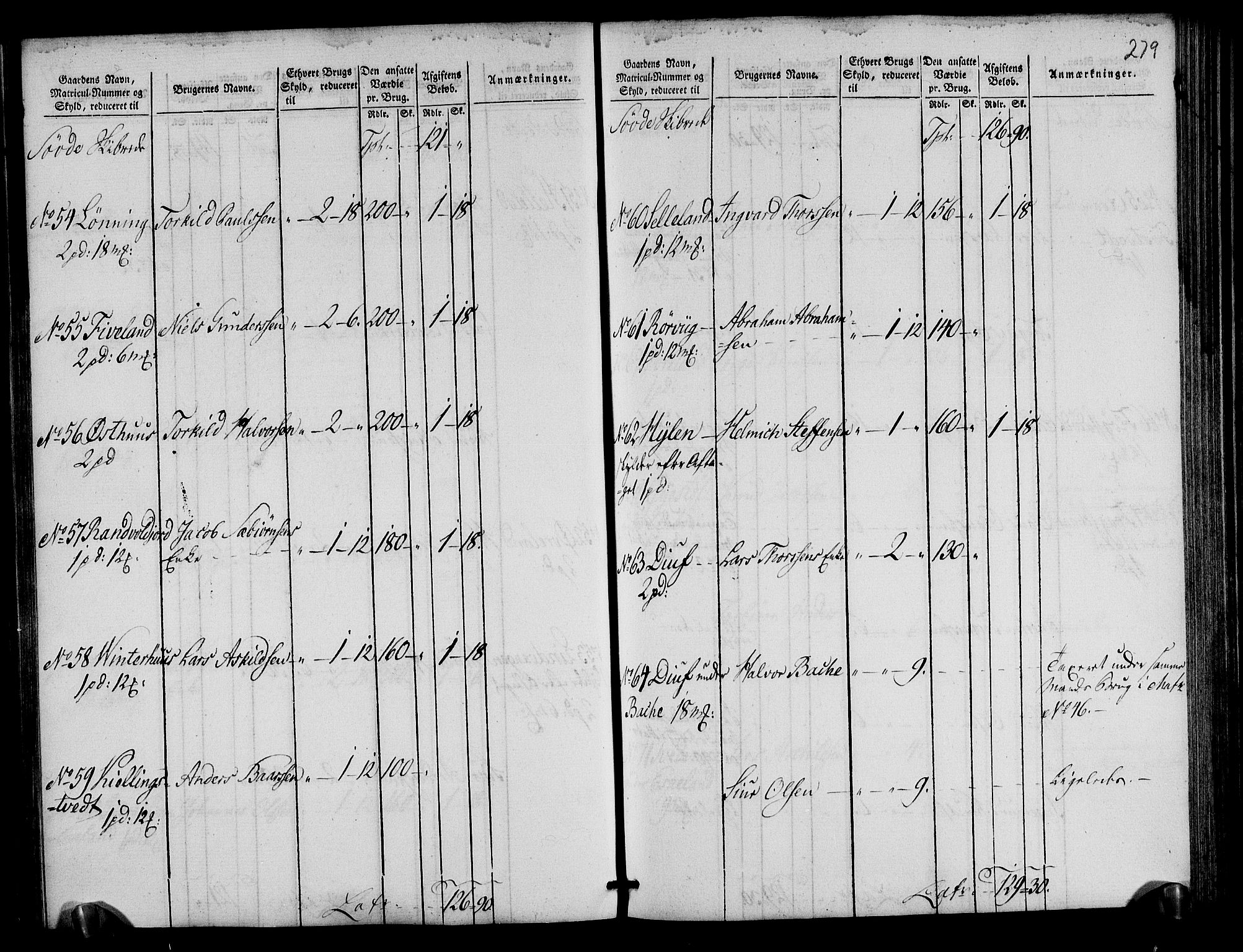 Rentekammeret inntil 1814, Realistisk ordnet avdeling, AV/RA-EA-4070/N/Ne/Nea/L0105: Ryfylke fogderi. Oppebørselsregister, 1803-1804, p. 143