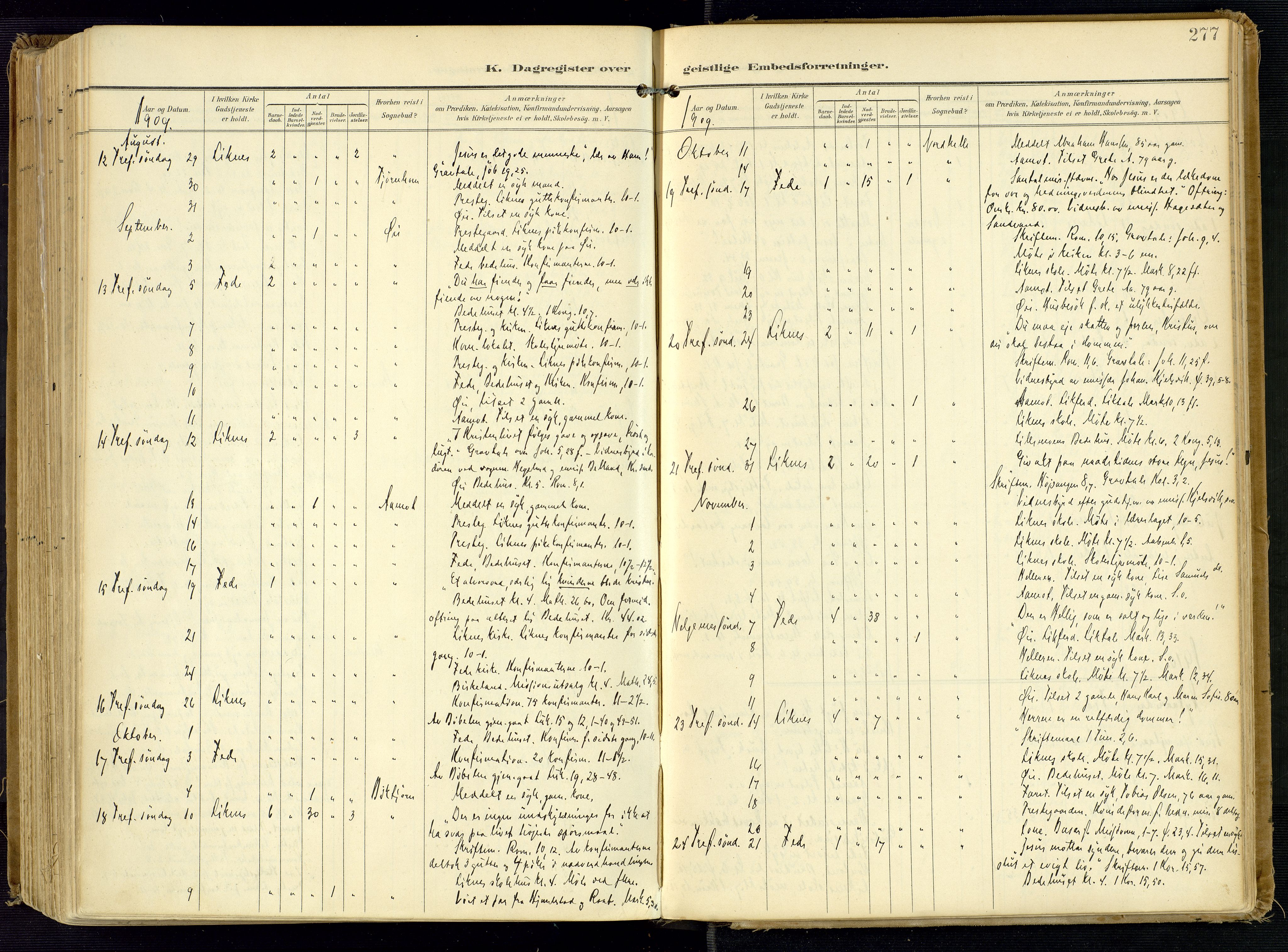 Kvinesdal sokneprestkontor, SAK/1111-0026/F/Fa/Fab/L0009: Parish register (official) no. A 9, 1898-1915, p. 277