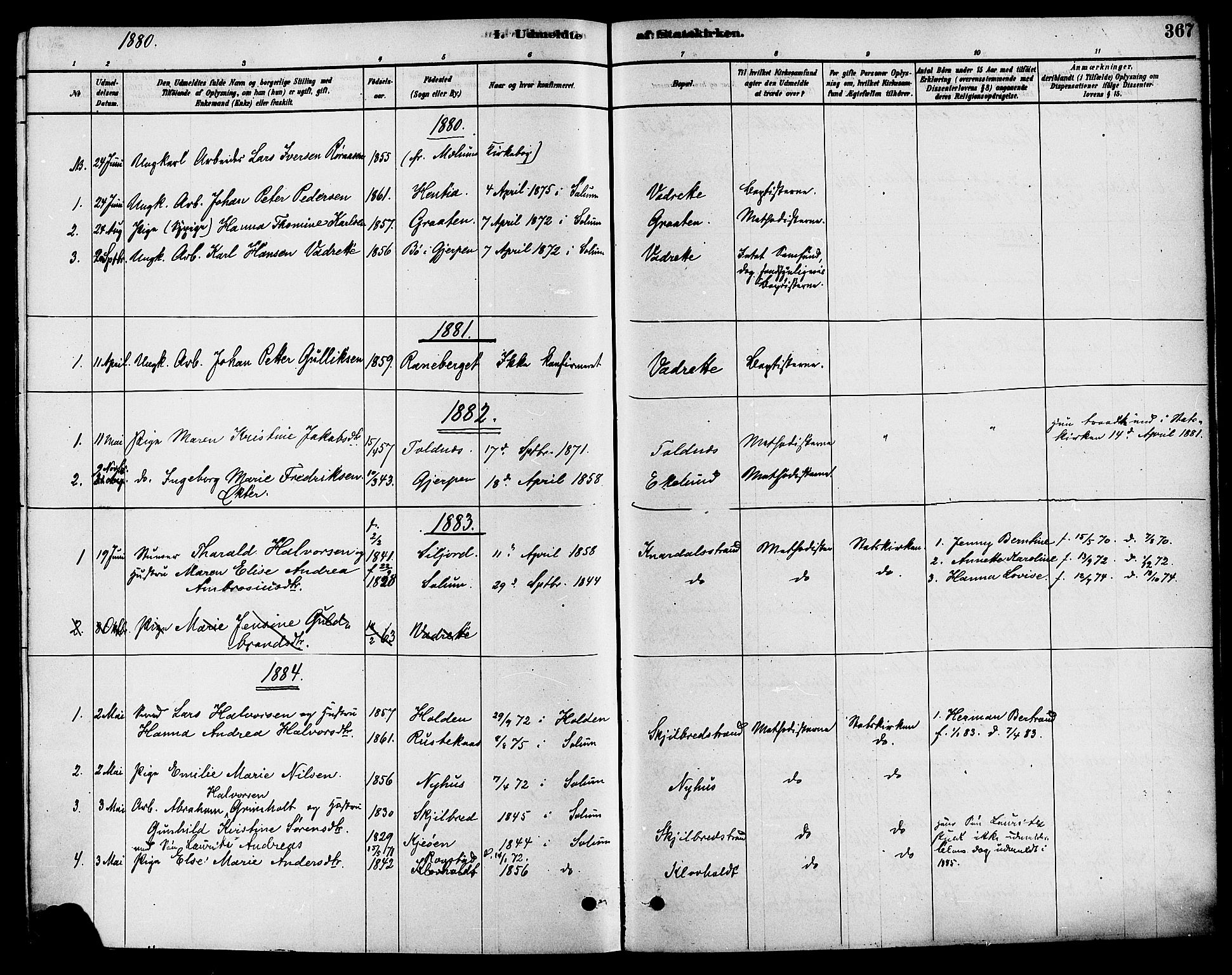 Solum kirkebøker, SAKO/A-306/F/Fa/L0009: Parish register (official) no. I 9, 1877-1887, p. 367