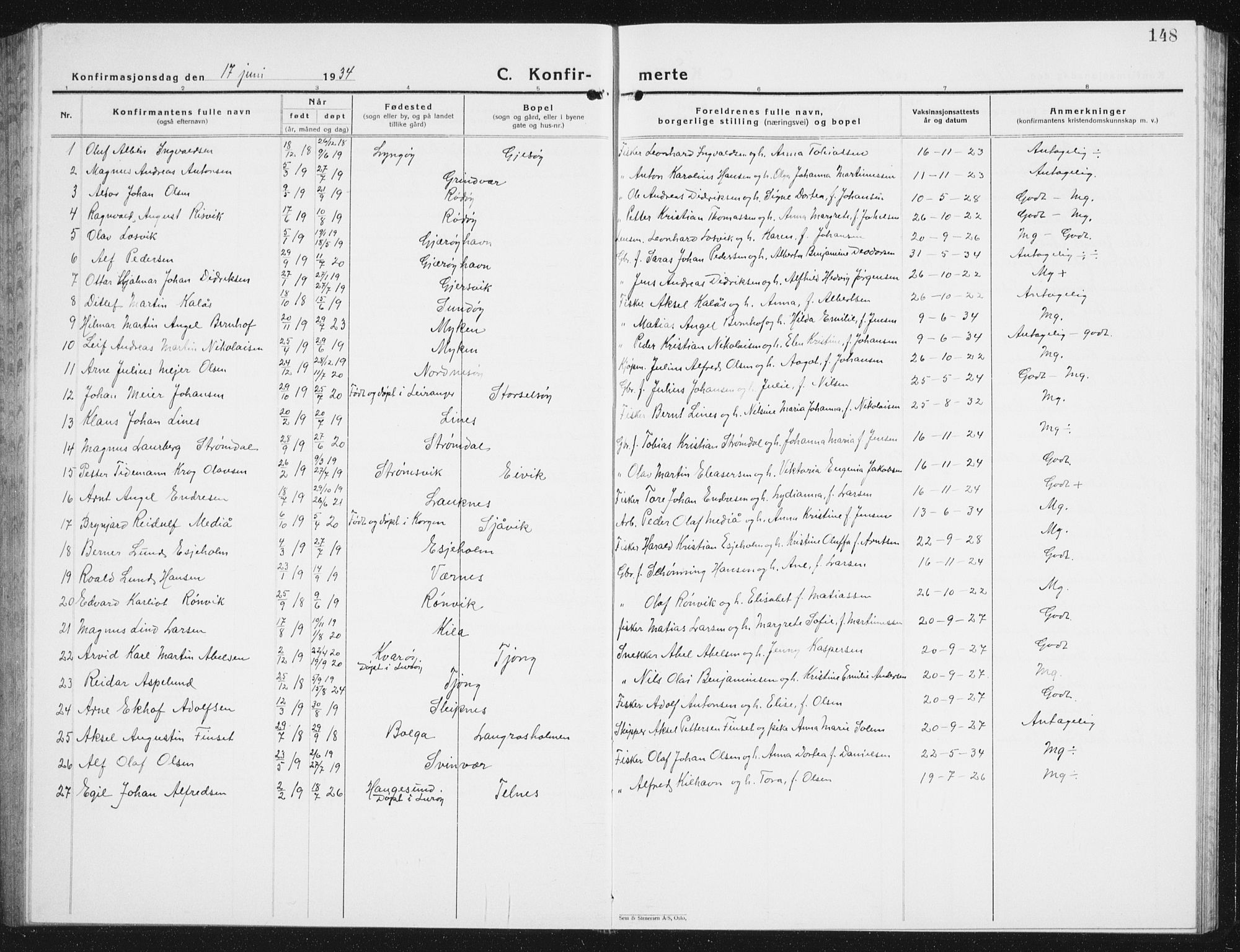 Ministerialprotokoller, klokkerbøker og fødselsregistre - Nordland, SAT/A-1459/841/L0622: Parish register (copy) no. 841C06, 1924-1942, p. 148