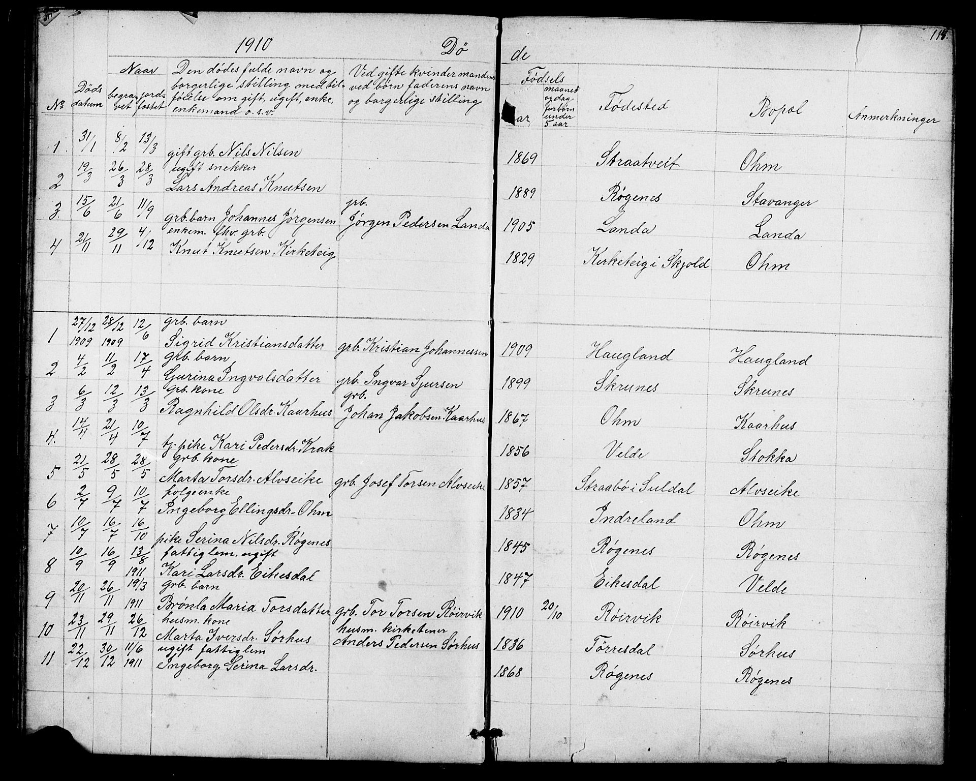 Skjold sokneprestkontor, SAST/A-101847/H/Ha/Hab/L0006: Parish register (copy) no. B 6, 1881-1913, p. 114