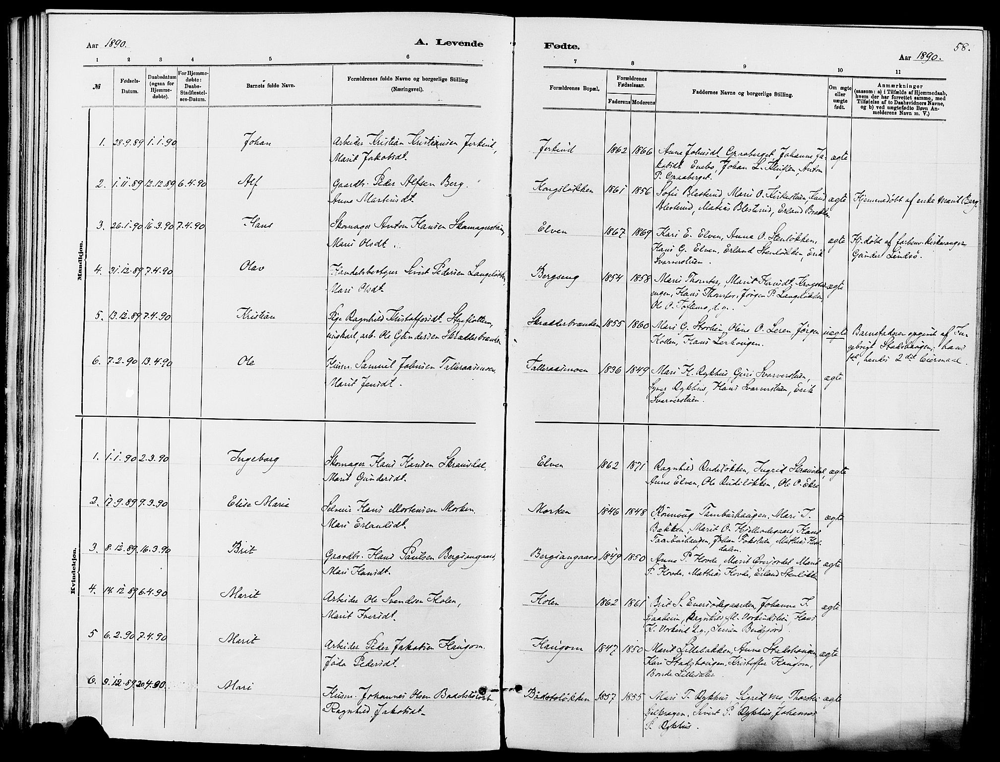 Dovre prestekontor, SAH/PREST-066/H/Ha/Haa/L0002: Parish register (official) no. 2, 1879-1890, p. 58