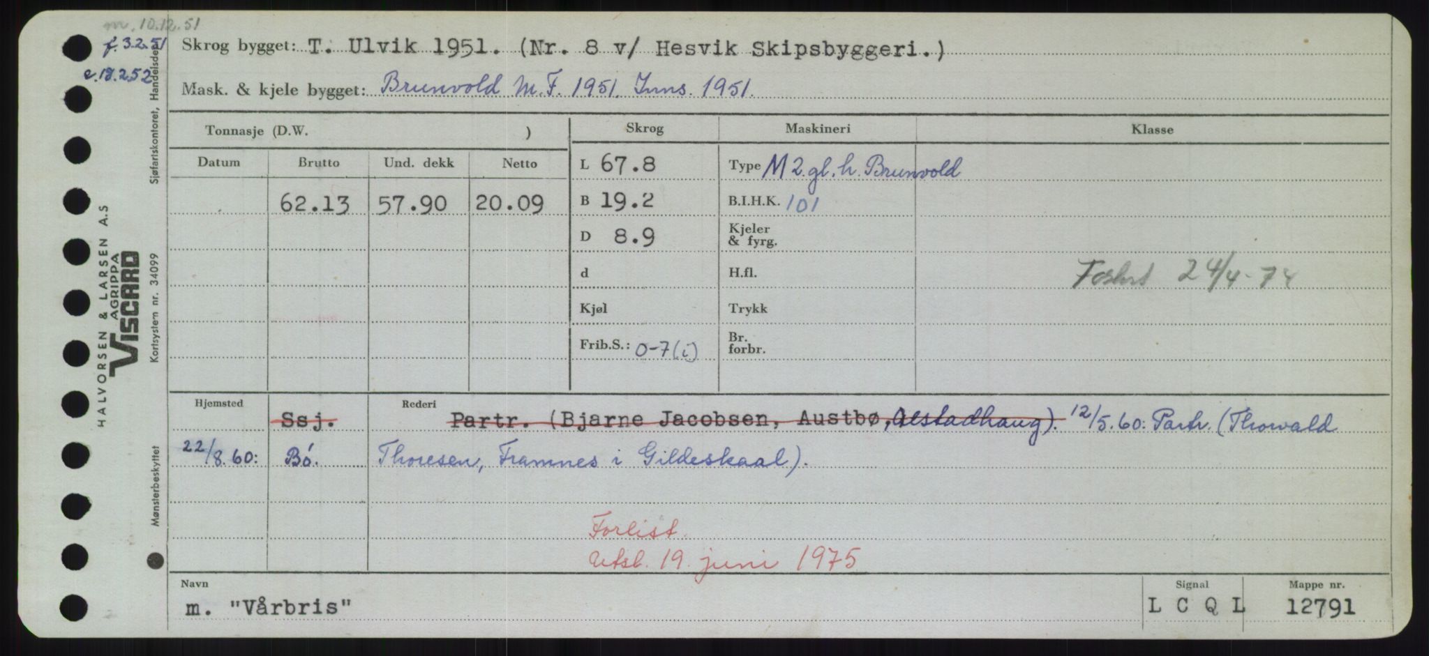 Sjøfartsdirektoratet med forløpere, Skipsmålingen, RA/S-1627/H/Hd/L0042: Fartøy, Vi-We, p. 209