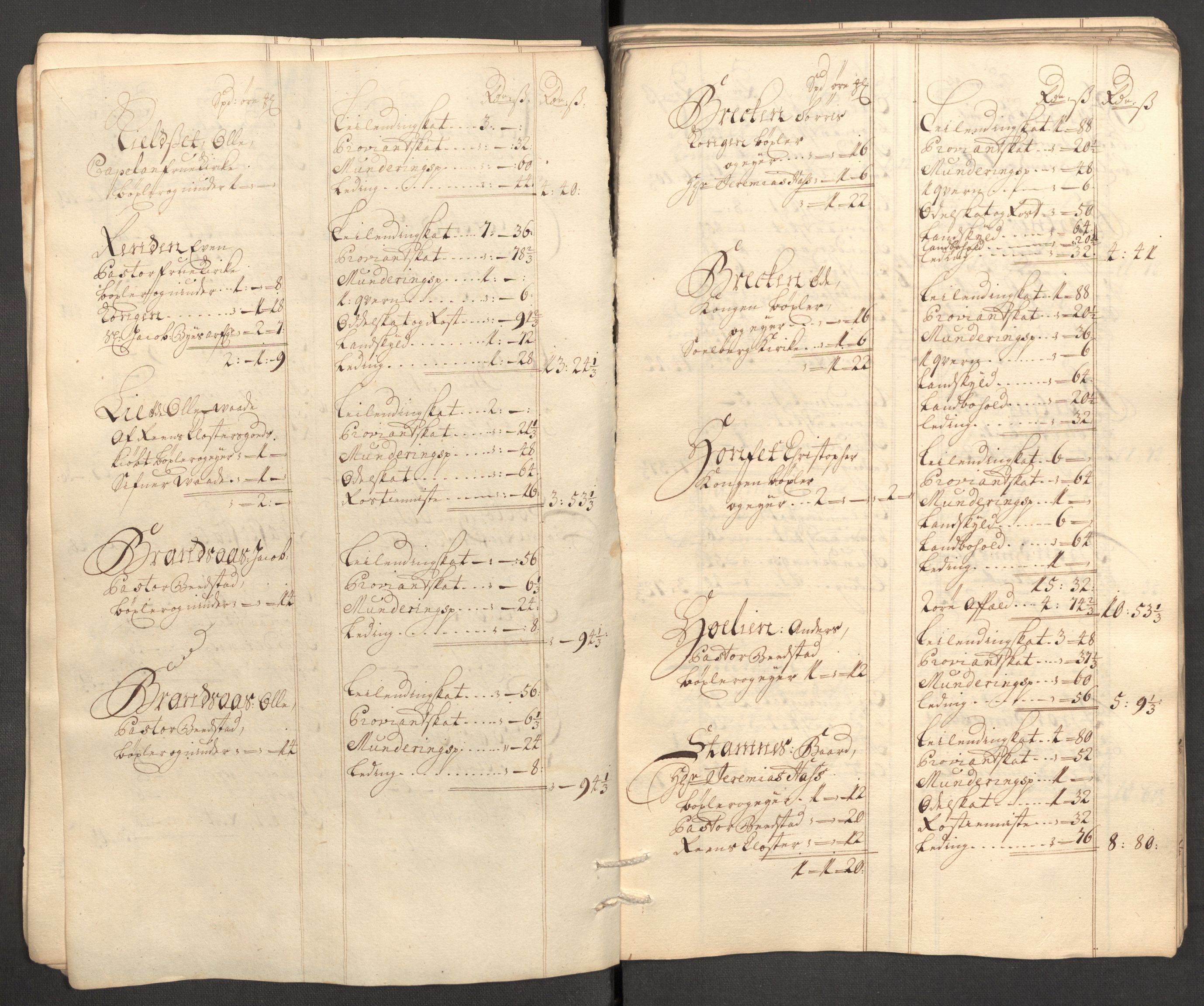 Rentekammeret inntil 1814, Reviderte regnskaper, Fogderegnskap, AV/RA-EA-4092/R63/L4318: Fogderegnskap Inderøy, 1710, p. 37