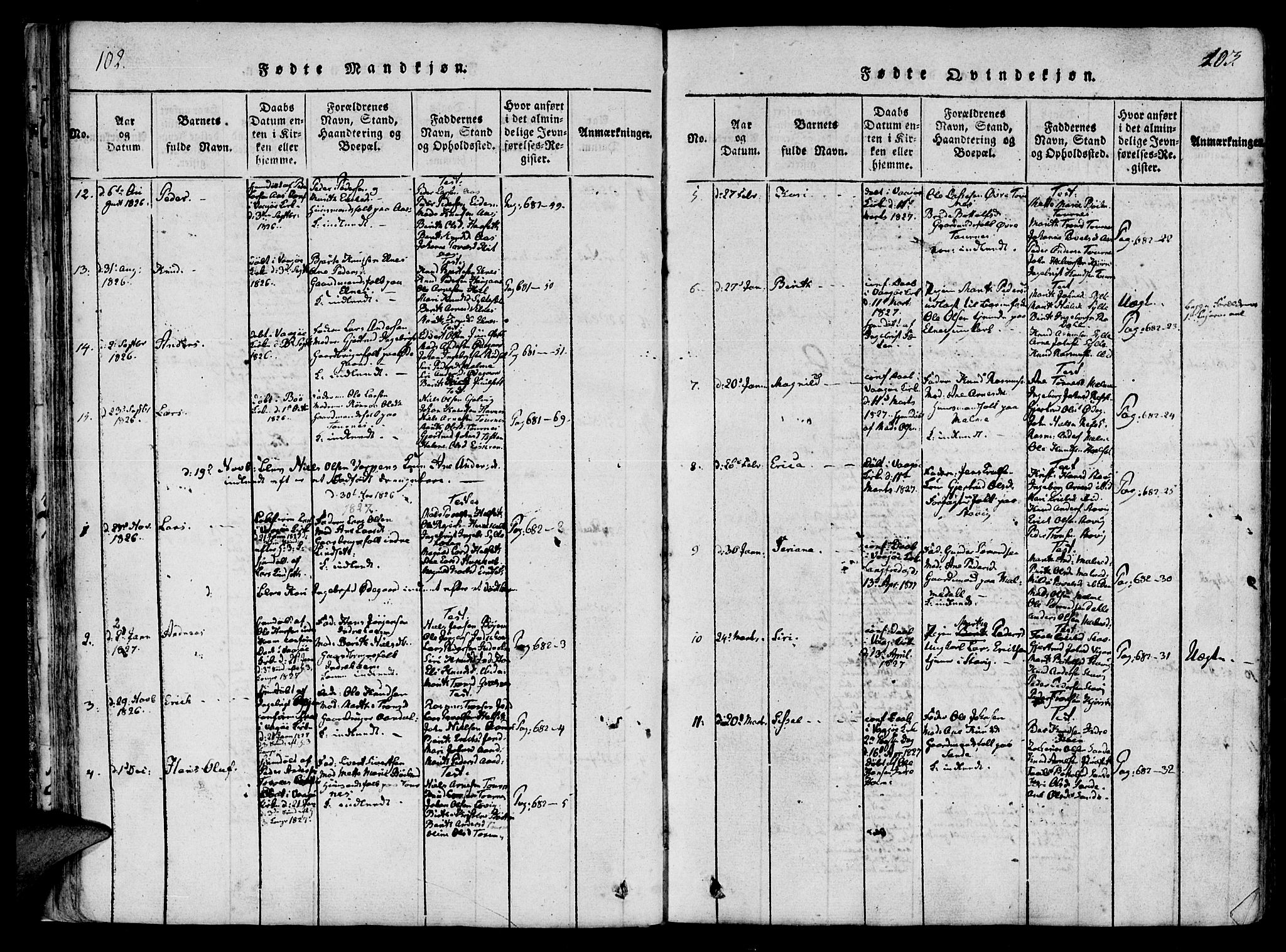 Ministerialprotokoller, klokkerbøker og fødselsregistre - Møre og Romsdal, SAT/A-1454/565/L0747: Parish register (official) no. 565A01, 1817-1844, p. 102-103