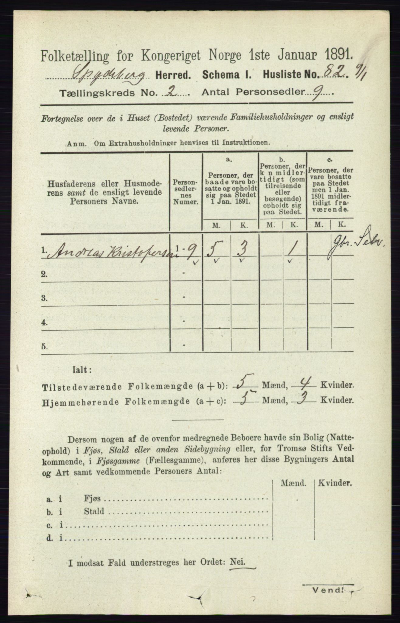 RA, 1891 census for 0123 Spydeberg, 1891, p. 687