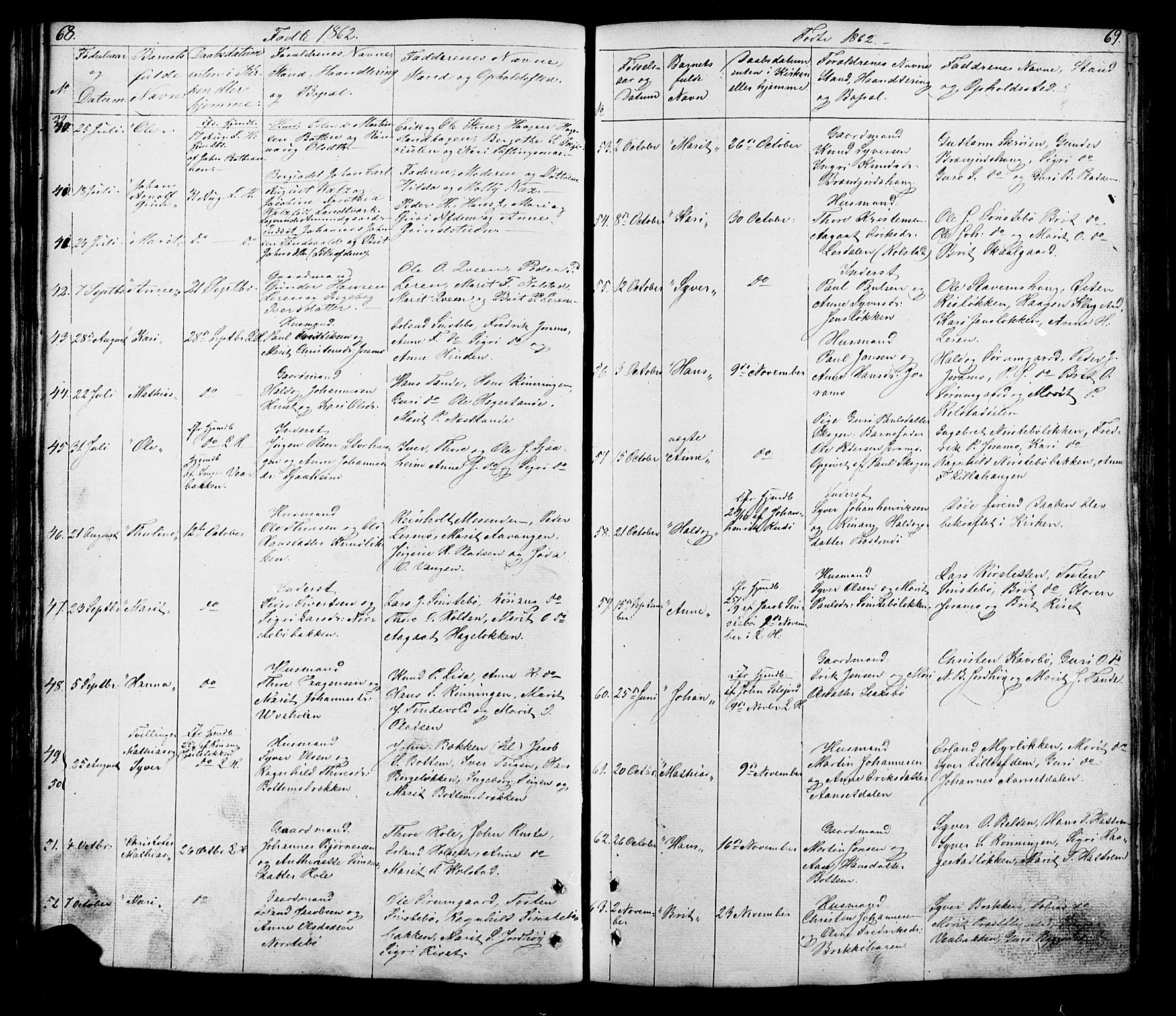 Lesja prestekontor, SAH/PREST-068/H/Ha/Hab/L0005: Parish register (copy) no. 5, 1850-1894, p. 68-69