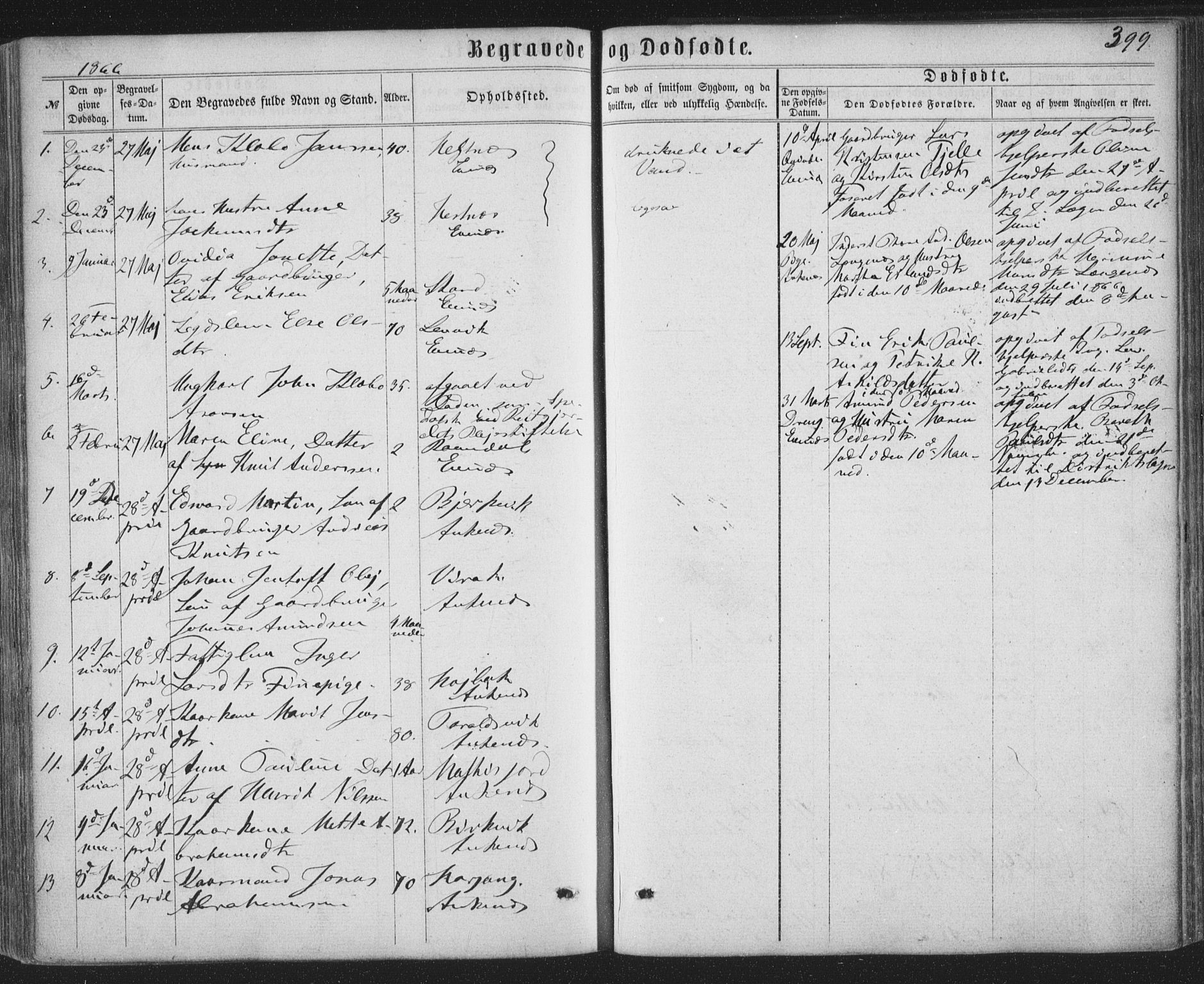Ministerialprotokoller, klokkerbøker og fødselsregistre - Nordland, SAT/A-1459/863/L0896: Parish register (official) no. 863A08, 1861-1871, p. 399
